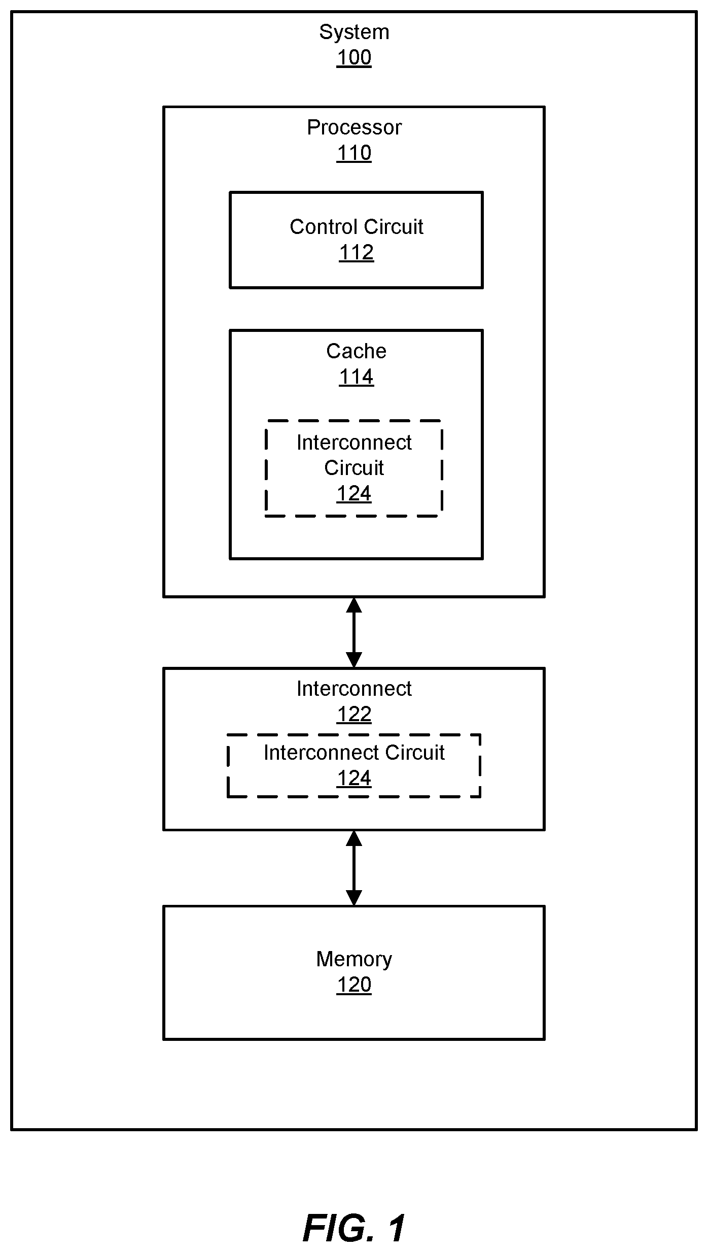 Patent US12367145 Figure 1 – Remote acceleration for data dependent address calculation