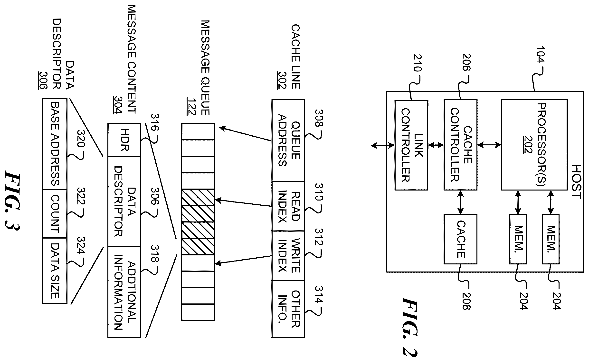 Patent US12367146 Figure 2 – Shared memory device with hybrid coherency