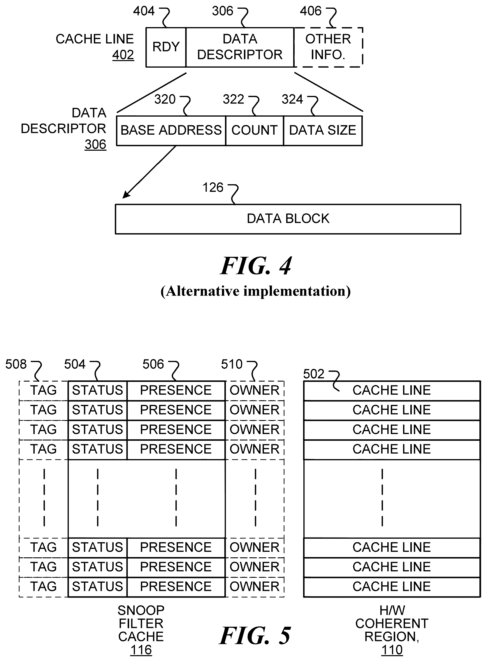 Patent US12367146 Figure 3 – Shared memory device with hybrid coherency