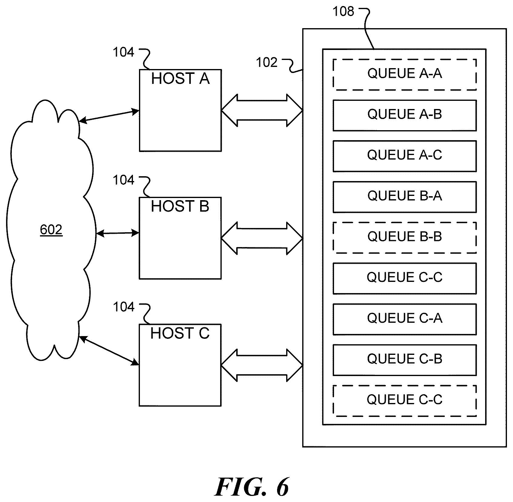 Patent US12367146 Figure 4 – Shared memory device with hybrid coherency