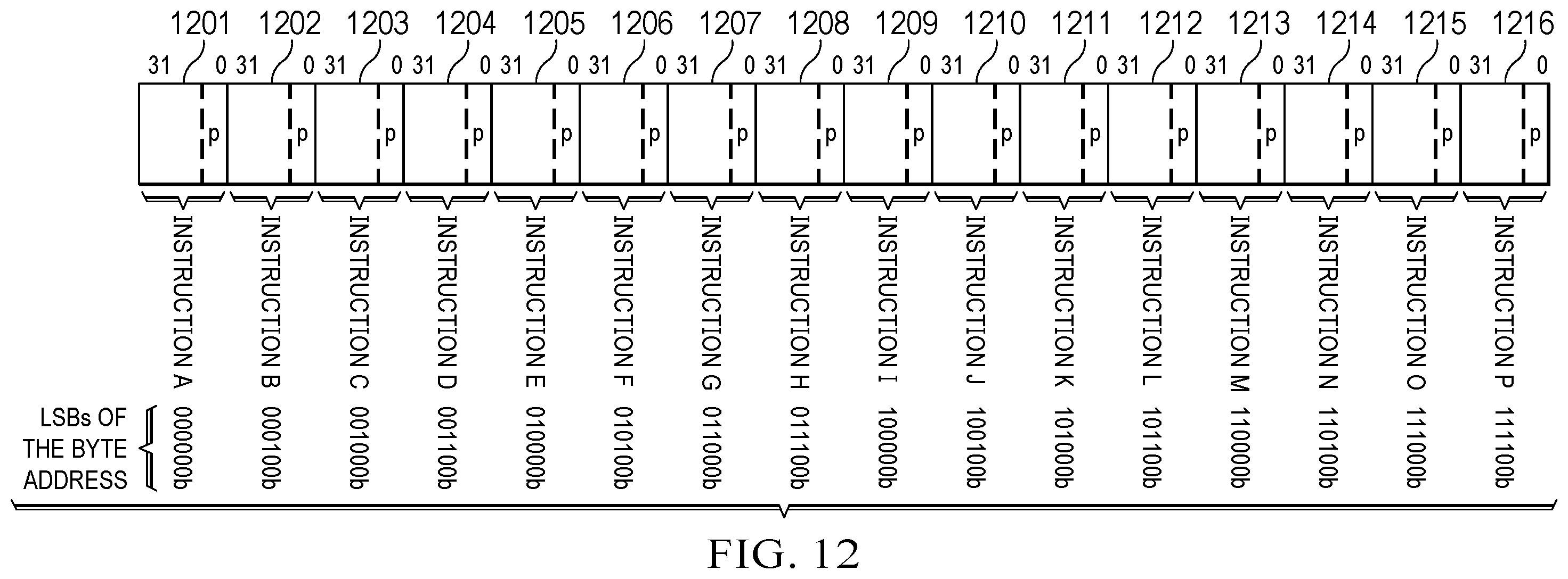 Patent US12367147 Figure 6 – Padding and suppressing rows and columns of data