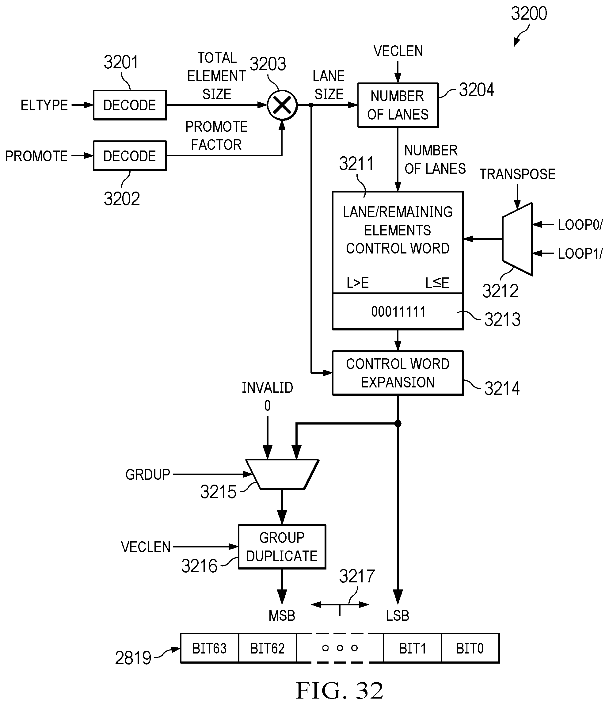 Patent US12367147 Figure 20 – Padding and suppressing rows and columns of data