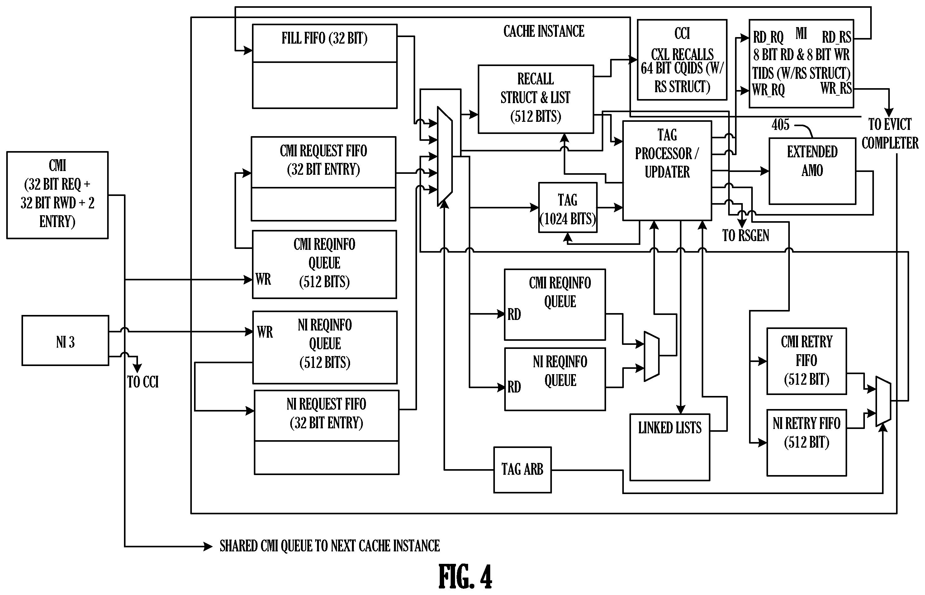 Patent US12367148 Figure 4 – Variable execution time atomic operations