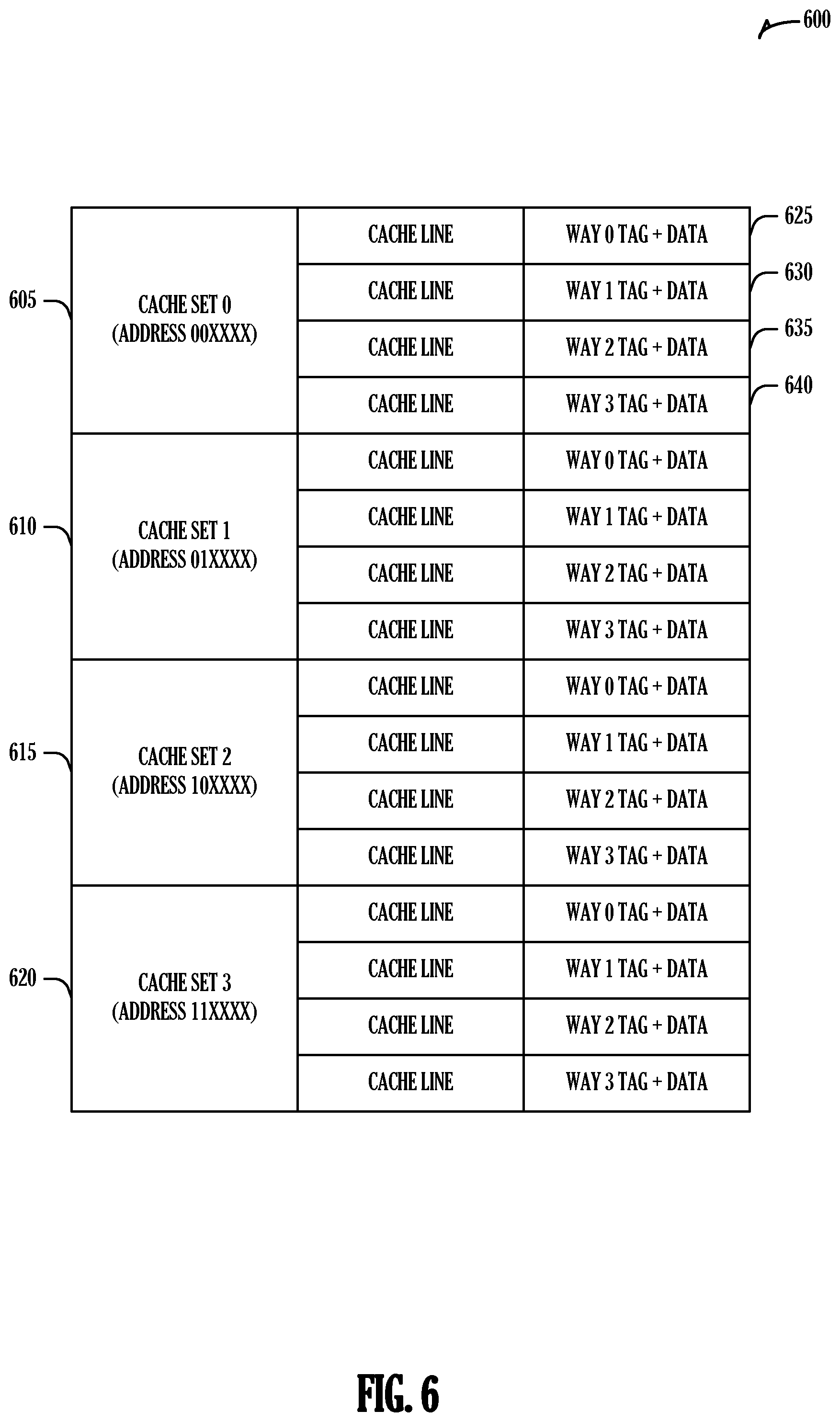 Patent US12367148 Figure 6 – Variable execution time atomic operations