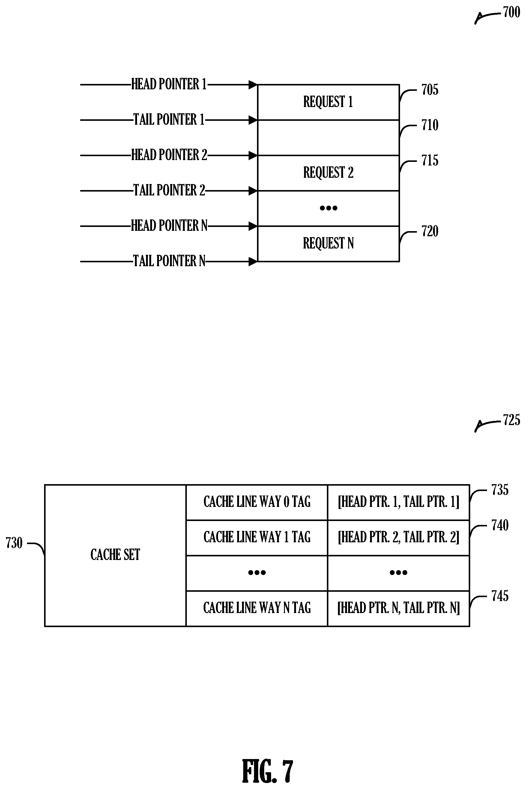Patent US12367148 Figure 7 – Variable execution time atomic operations