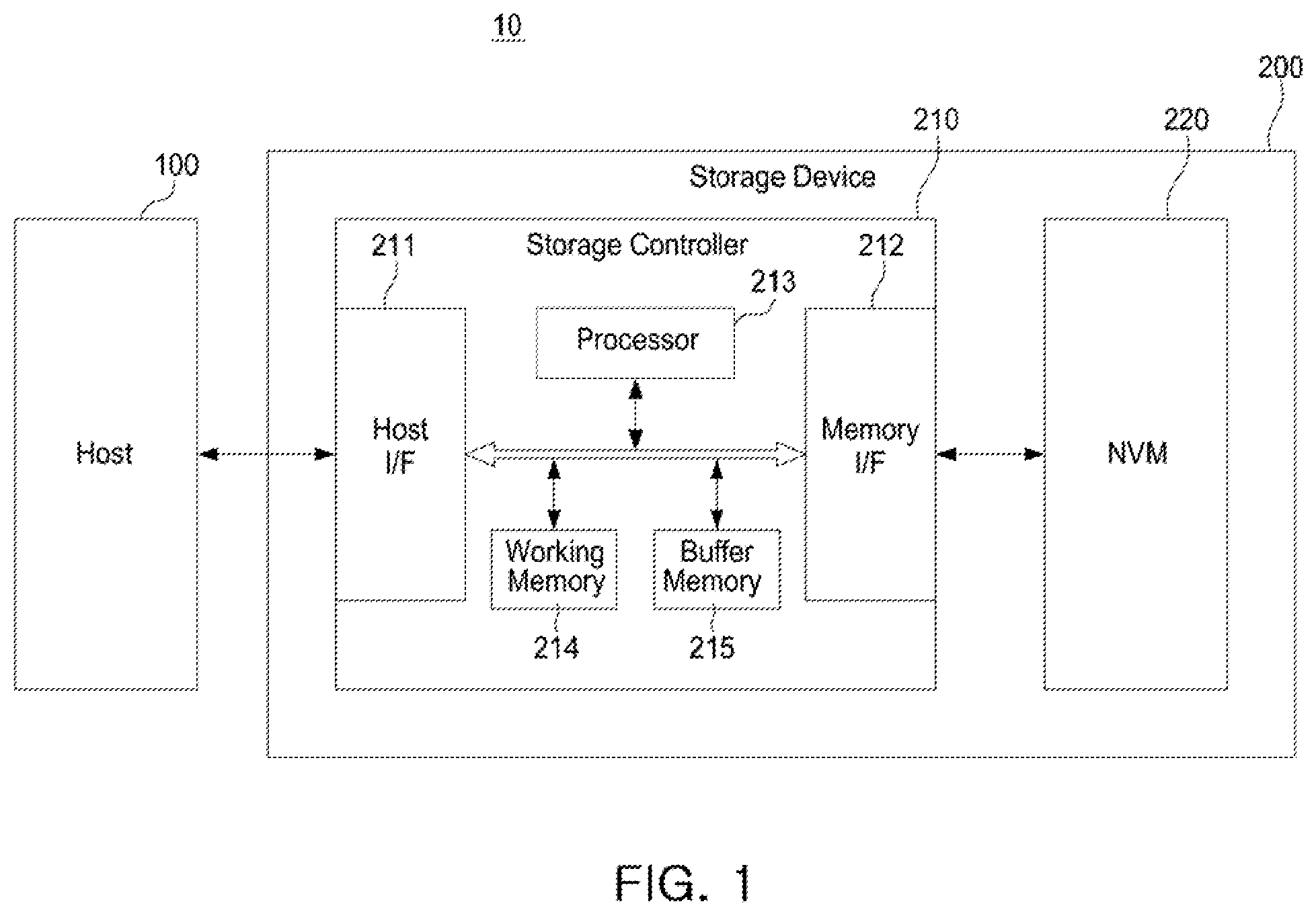 Patent US12367149 Figure 1 – Storage device predicting access and reproducing data