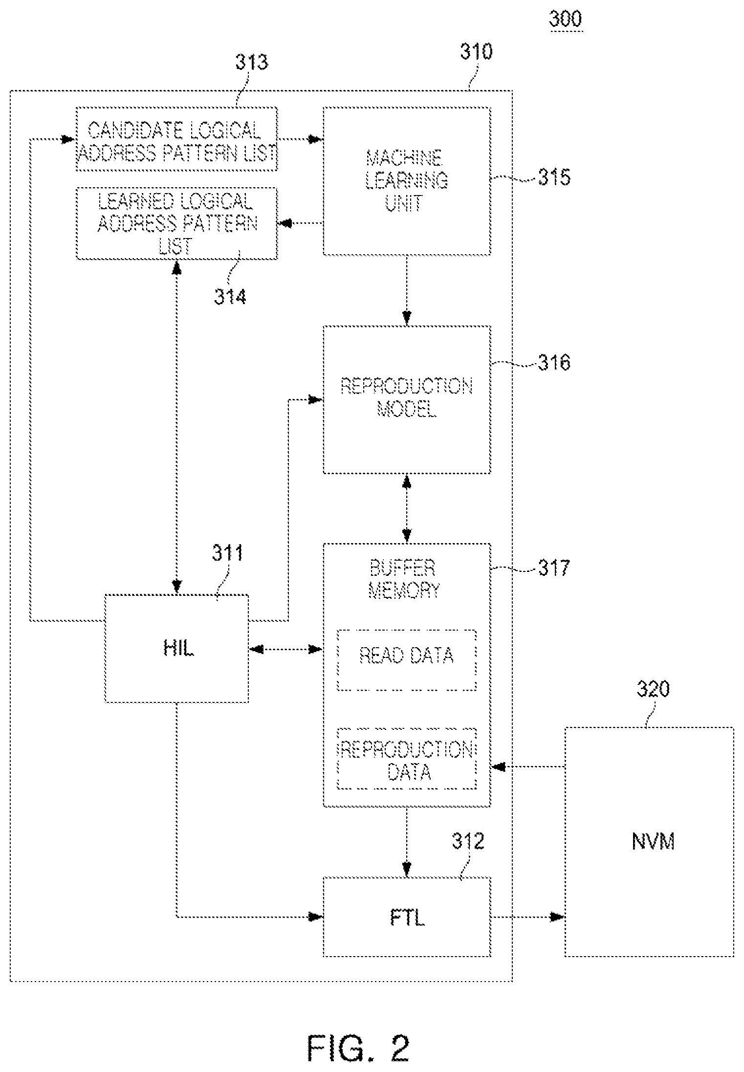Patent US12367149 Figure 2 – Storage device predicting access and reproducing data