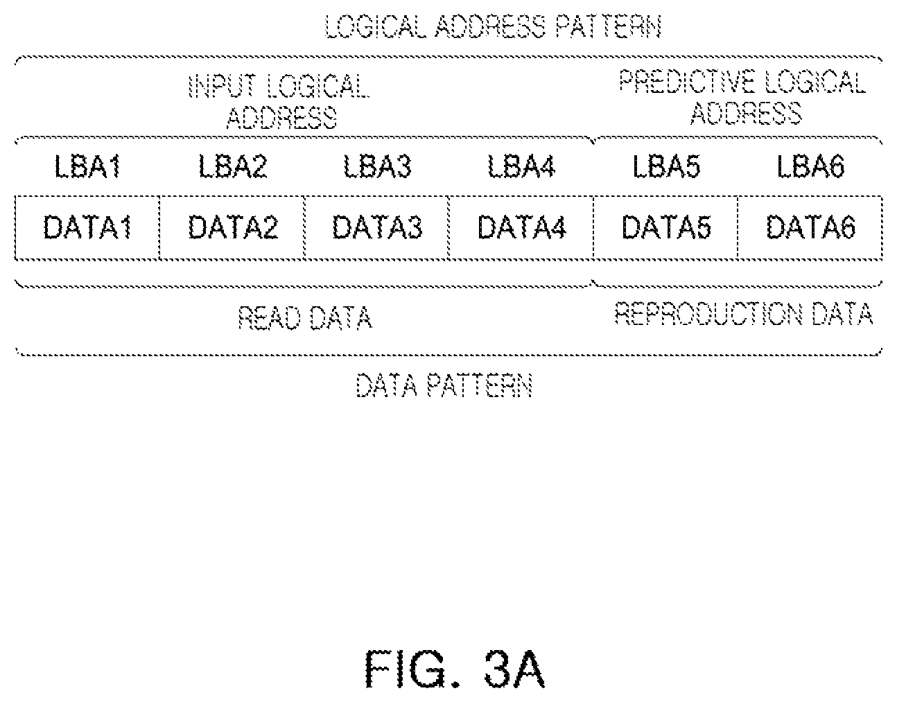 Patent US12367149 Figure 3 – Storage device predicting access and reproducing data