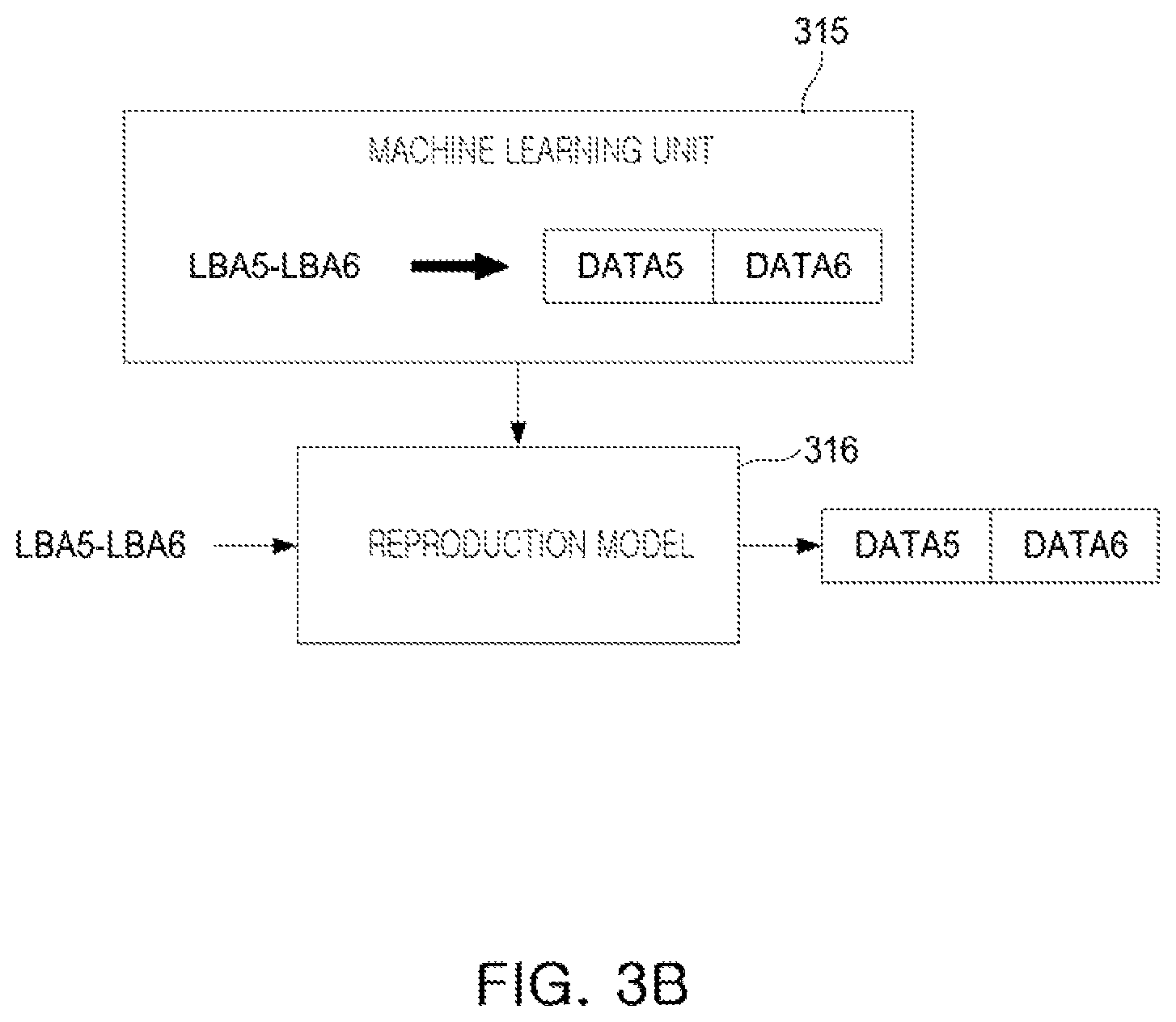 Patent US12367149 Figure 4 – Storage device predicting access and reproducing data