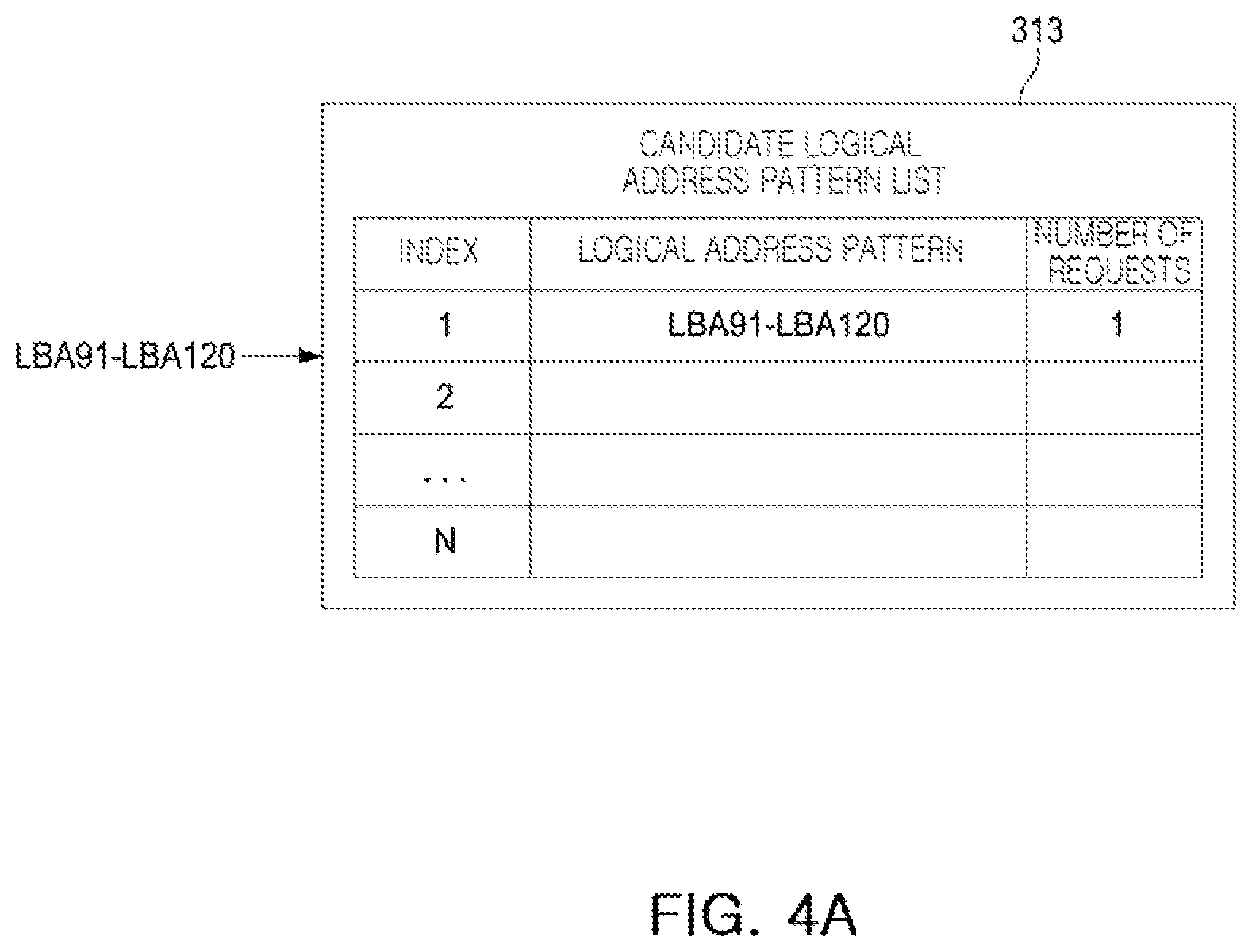 Patent US12367149 Figure 5 – Storage device predicting access and reproducing data