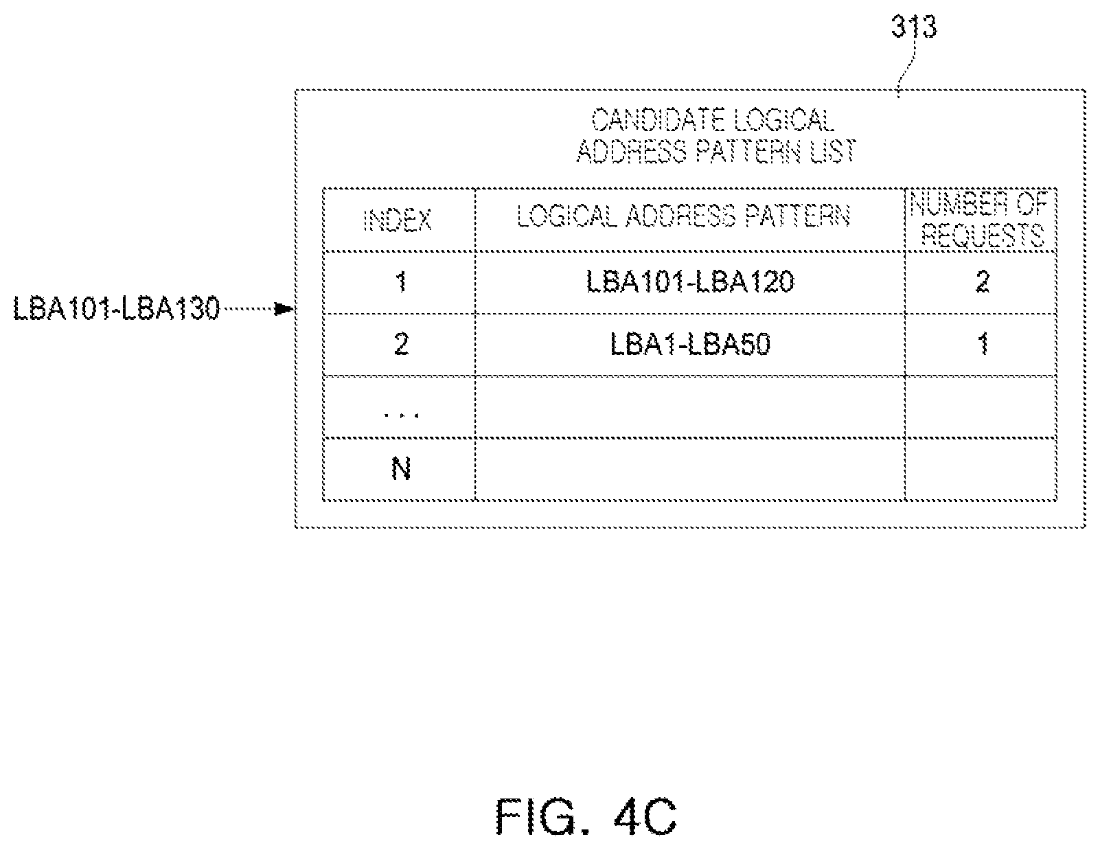 Patent US12367149 Figure 7 – Storage device predicting access and reproducing data