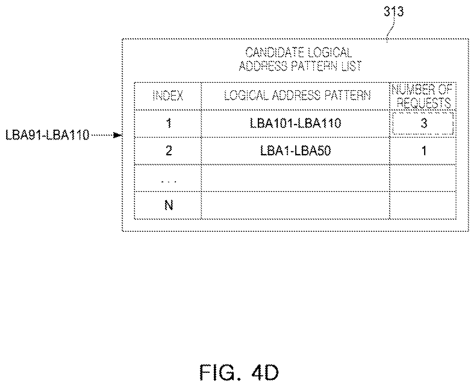 Patent US12367149 Figure 8 – Storage device predicting access and reproducing data