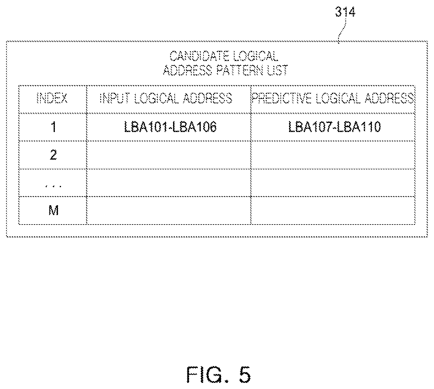 Patent US12367149 Figure 9 – Storage device predicting access and reproducing data