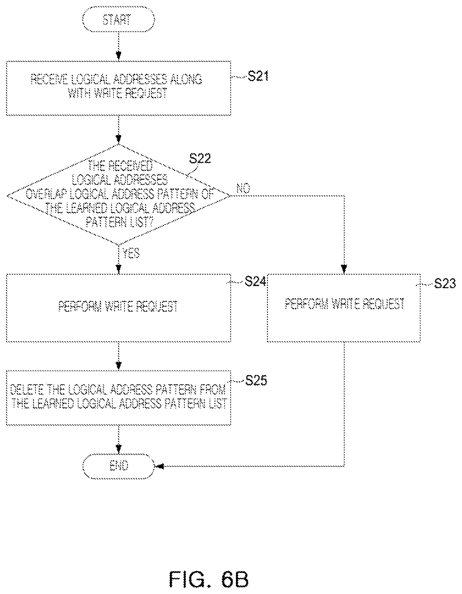 Patent US12367149 Figure 11 – Storage device predicting access and reproducing data