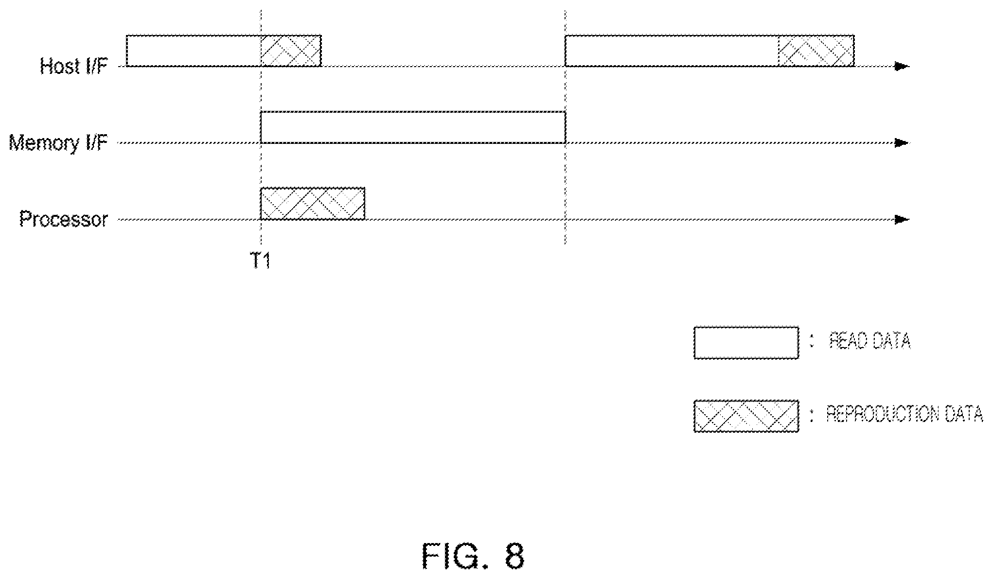 Patent US12367149 Figure 13 – Storage device predicting access and reproducing data