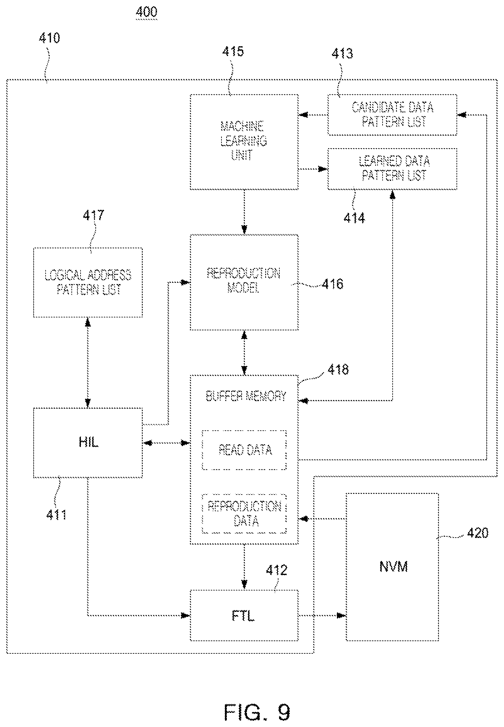 Patent US12367149 Figure 14 – Storage device predicting access and reproducing data