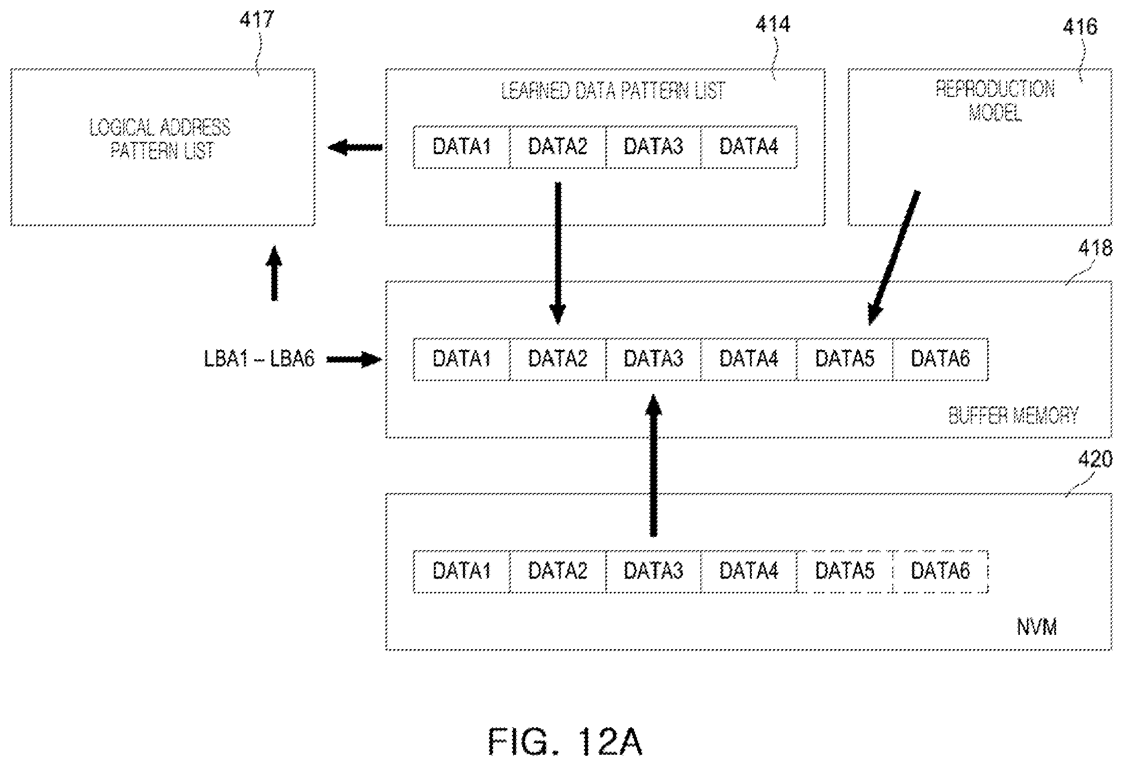 Patent US12367149 Figure 18 – Storage device predicting access and reproducing data