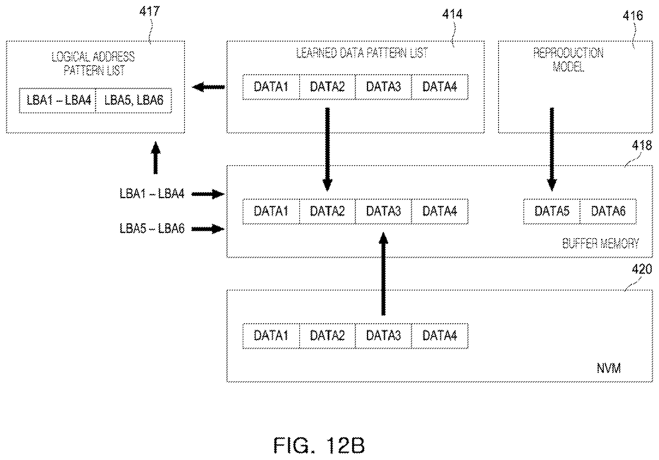 Patent US12367149 Figure 19 – Storage device predicting access and reproducing data