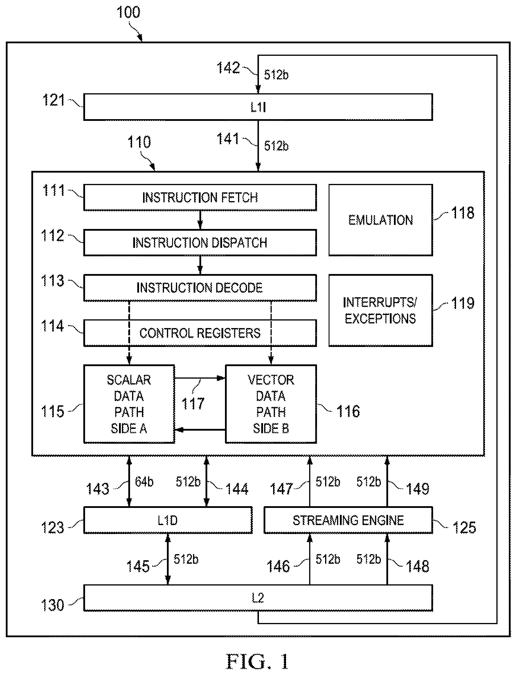 Patent US12367150 Figure 1 – Streaming engine with early and late address and loop count registers to track architectural state