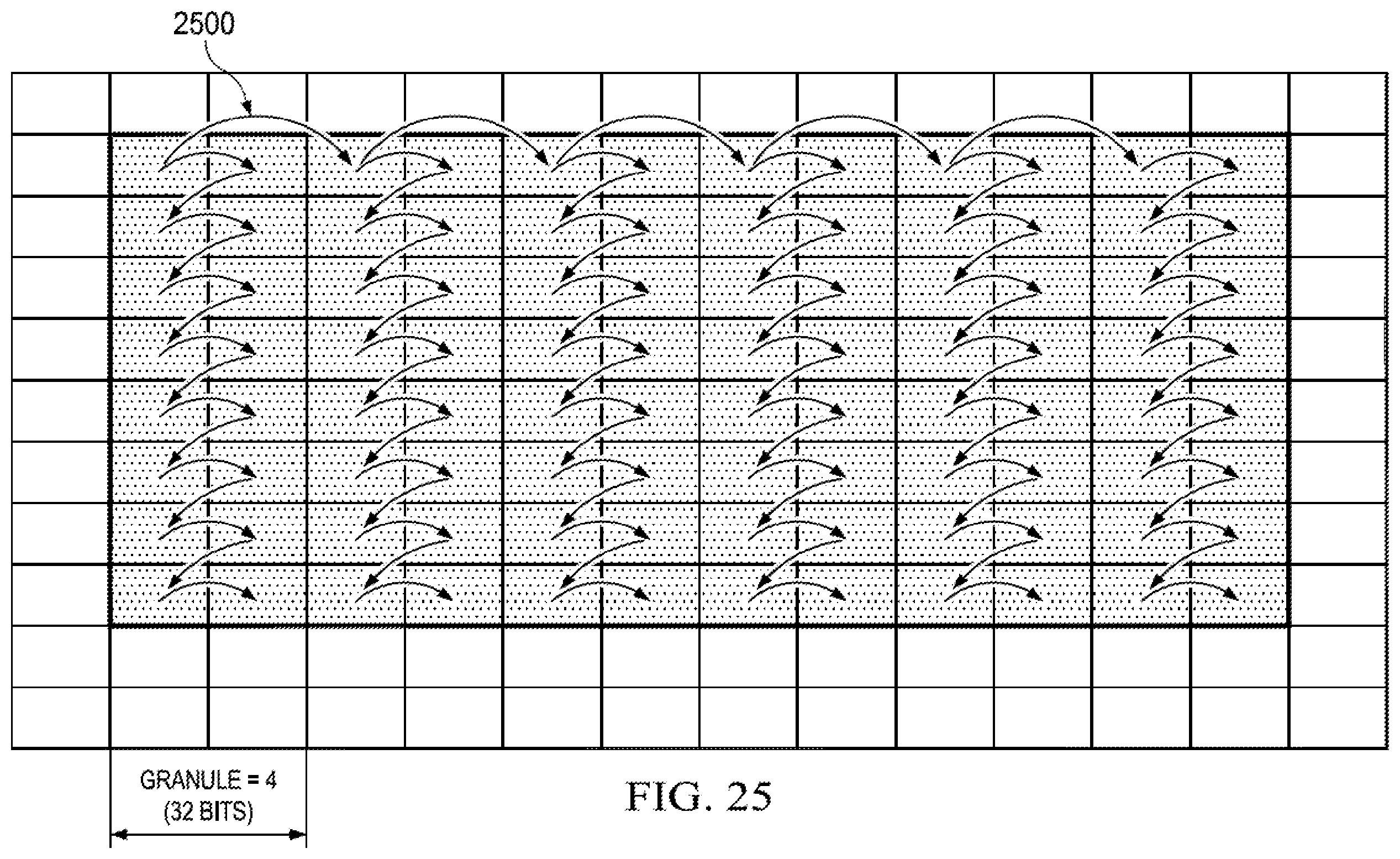 Patent US12367150 Figure 12 – Streaming engine with early and late address and loop count registers to track architectural state