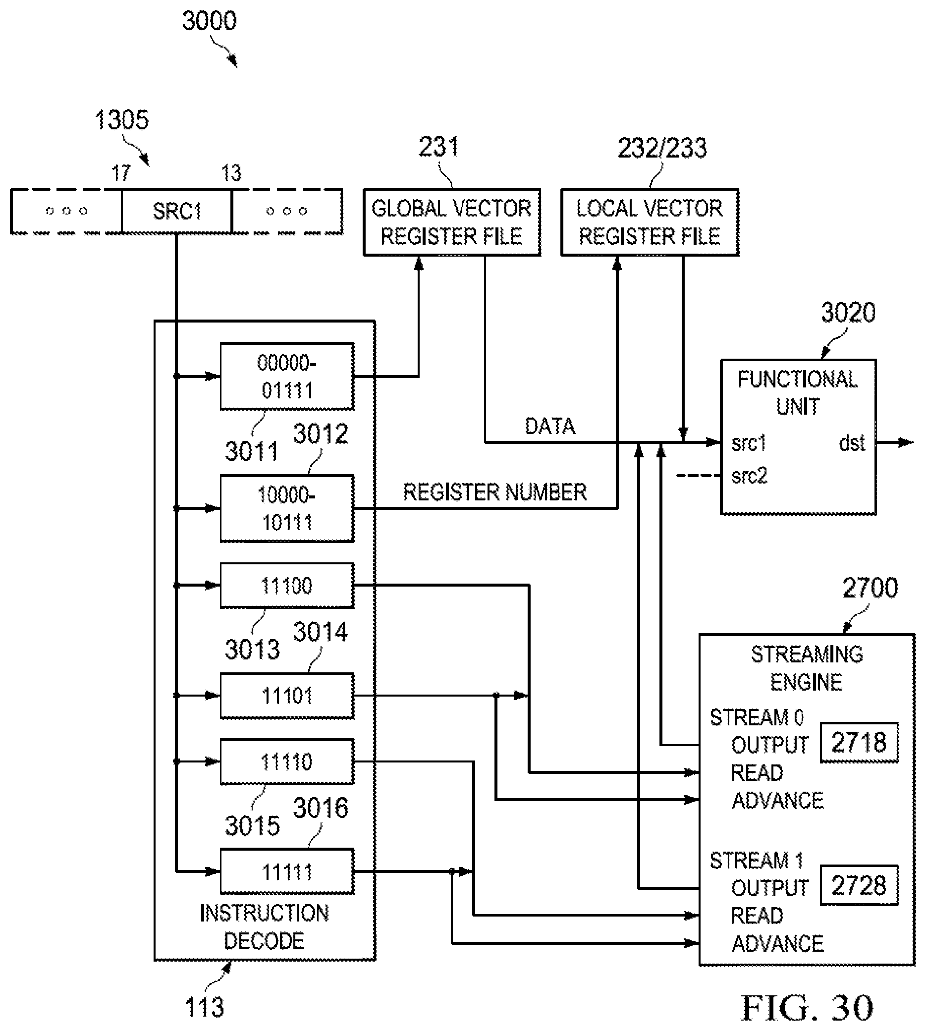 Patent US12367150 Figure 16 – Streaming engine with early and late address and loop count registers to track architectural state