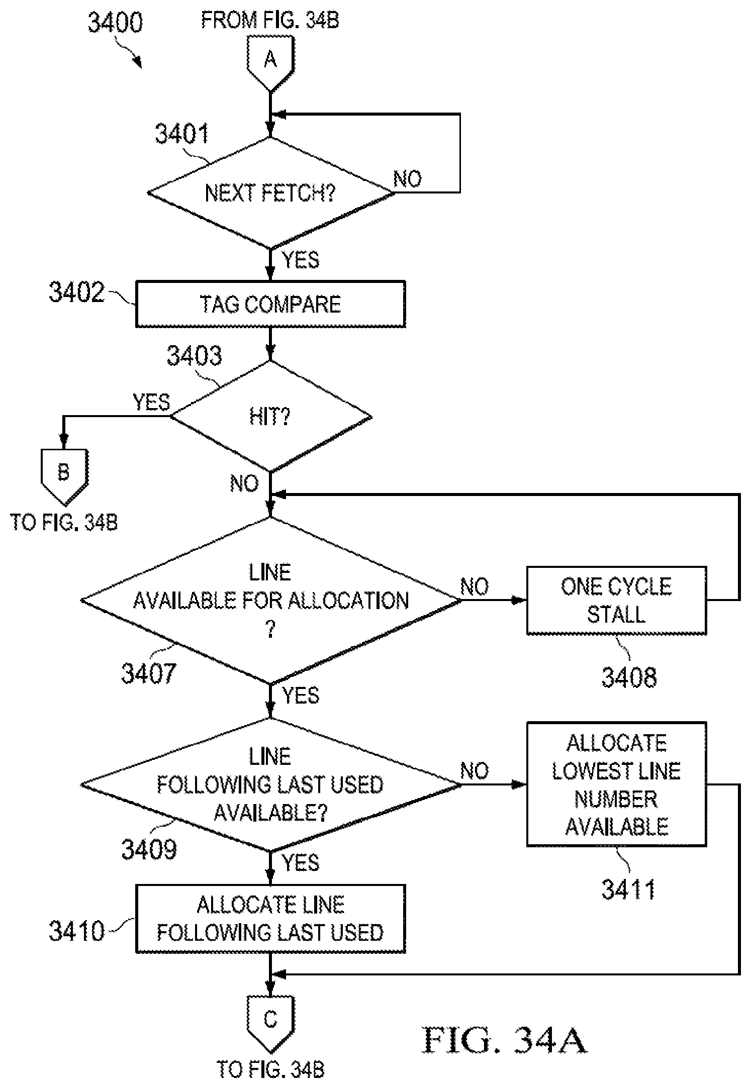 Patent US12367150 Figure 19 – Streaming engine with early and late address and loop count registers to track architectural state