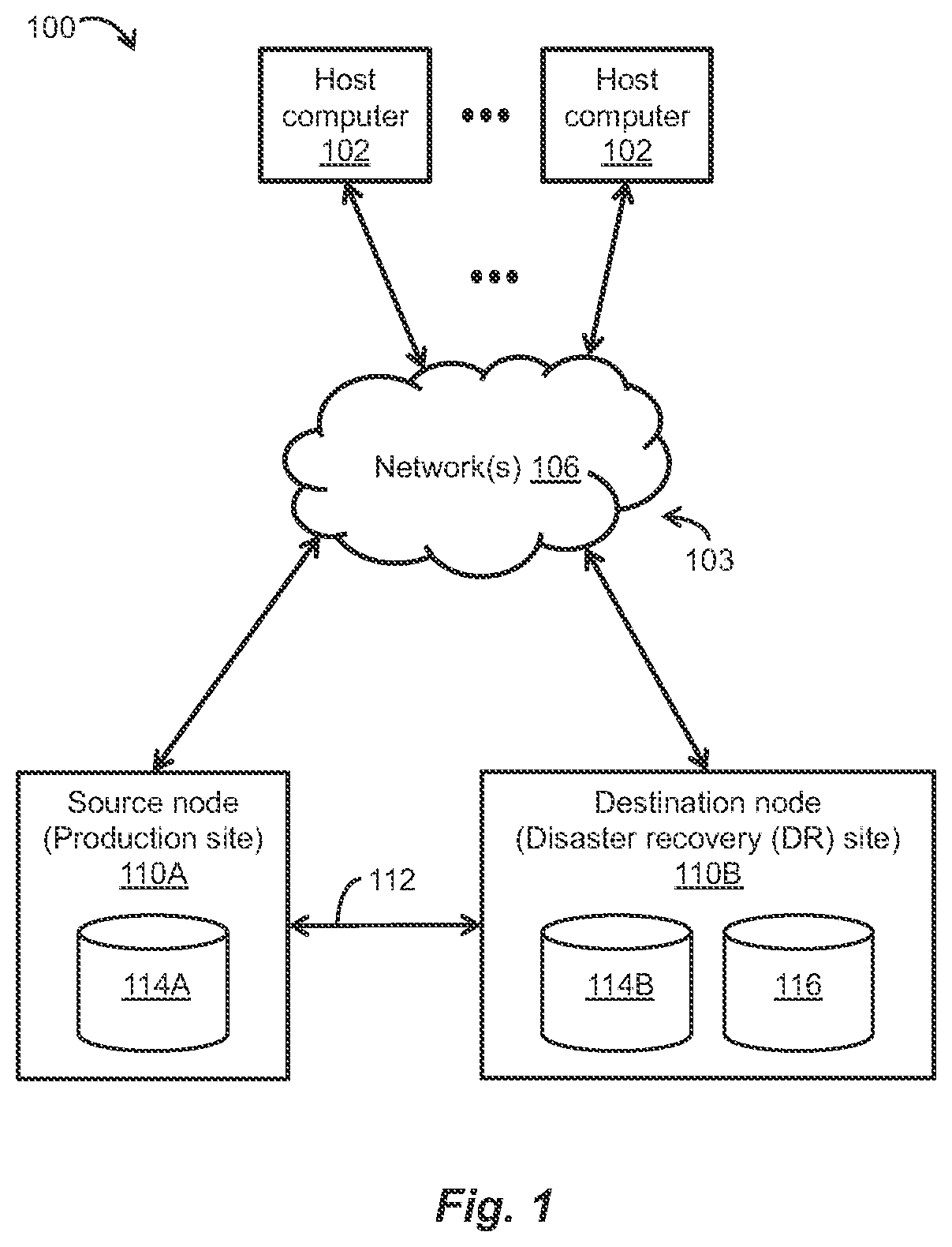 Patent US12367151 Figure 1 – Data path strategies for replica volumes