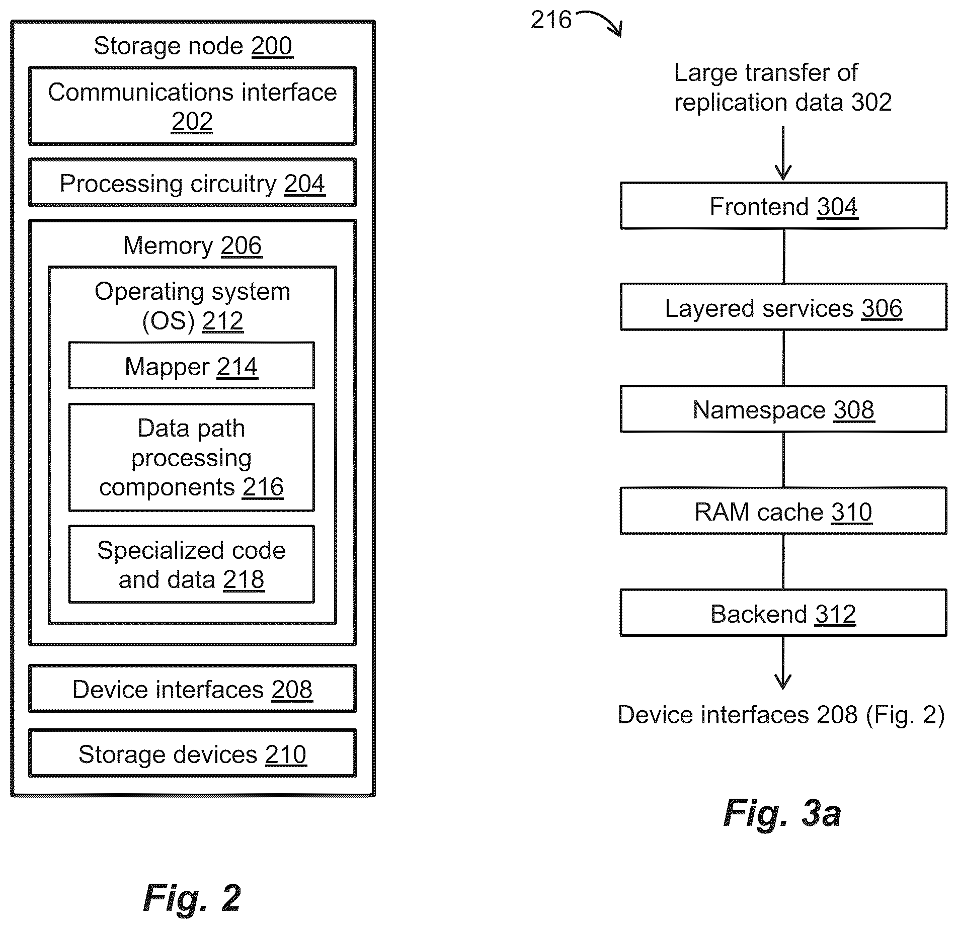 Patent US12367151 Figure 2 – Data path strategies for replica volumes