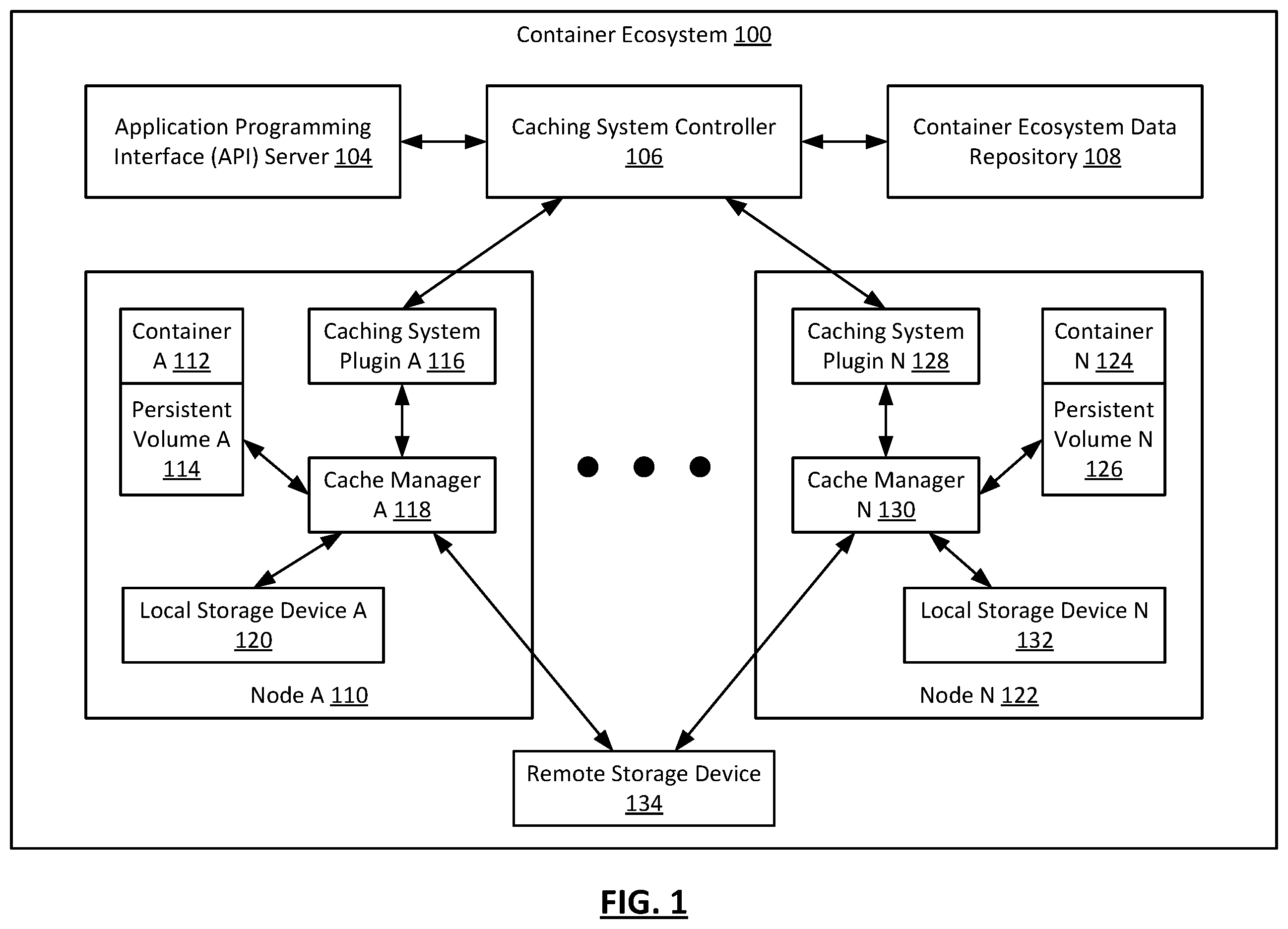 Patent US12367152 Figure 1 – Accelerating containerized applications with caching