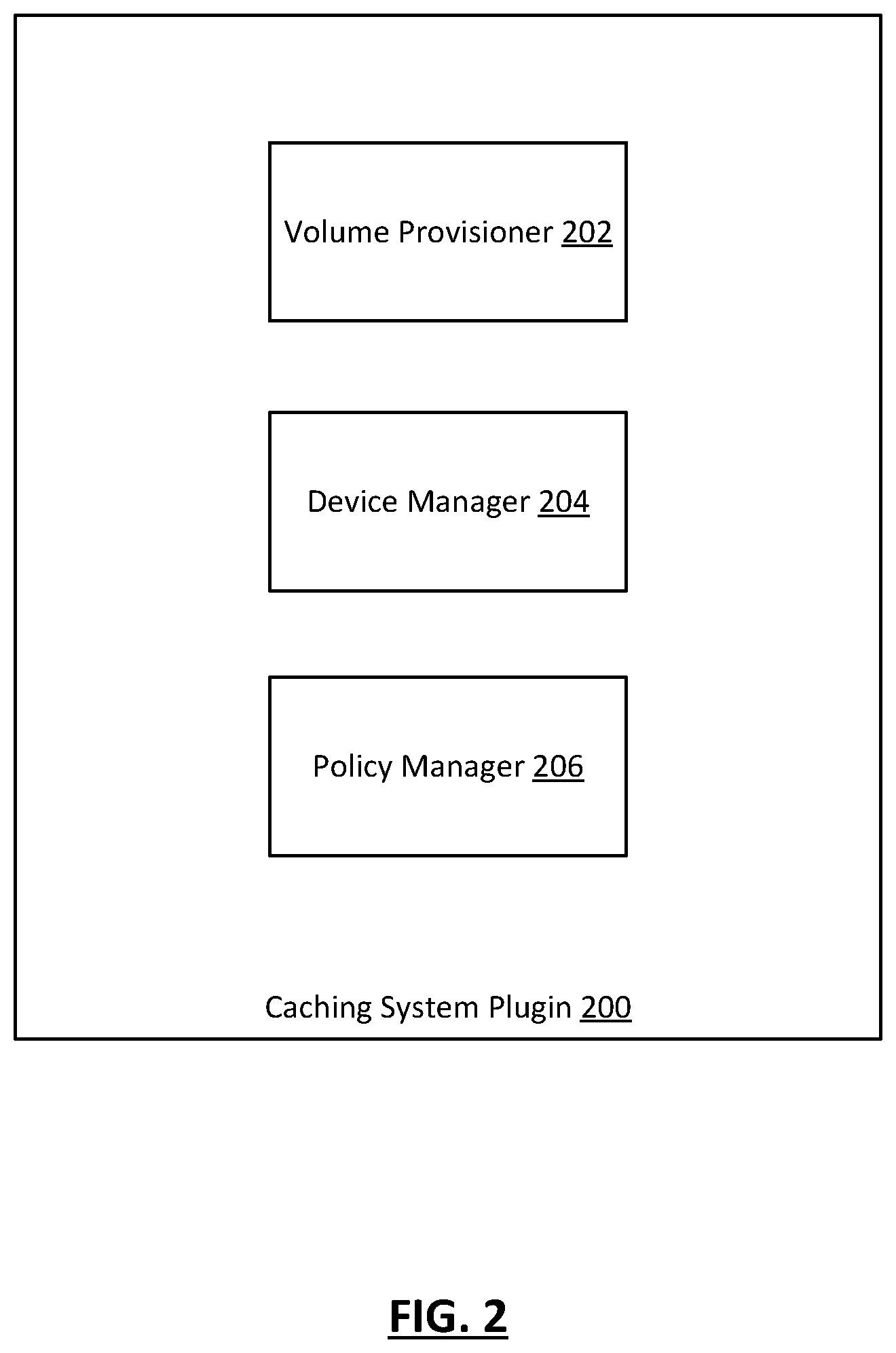 Patent US12367152 Figure 2 – Accelerating containerized applications with caching