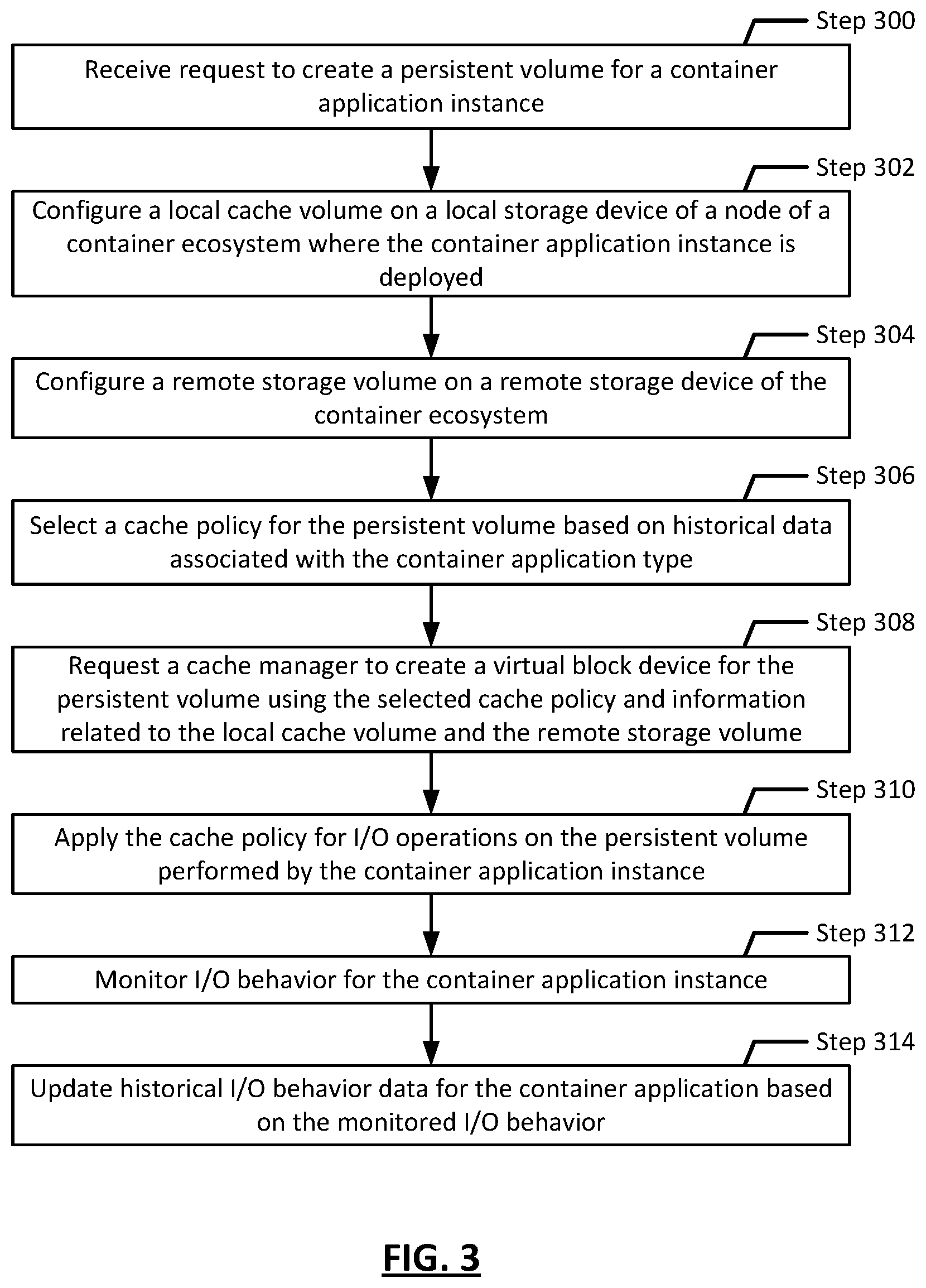 Patent US12367152 Figure 3 – Accelerating containerized applications with caching