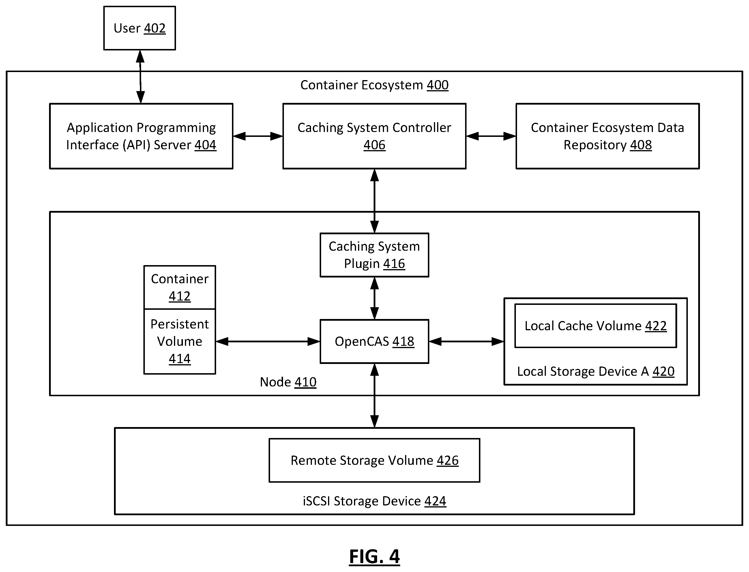Patent US12367152 Figure 4 – Accelerating containerized applications with caching