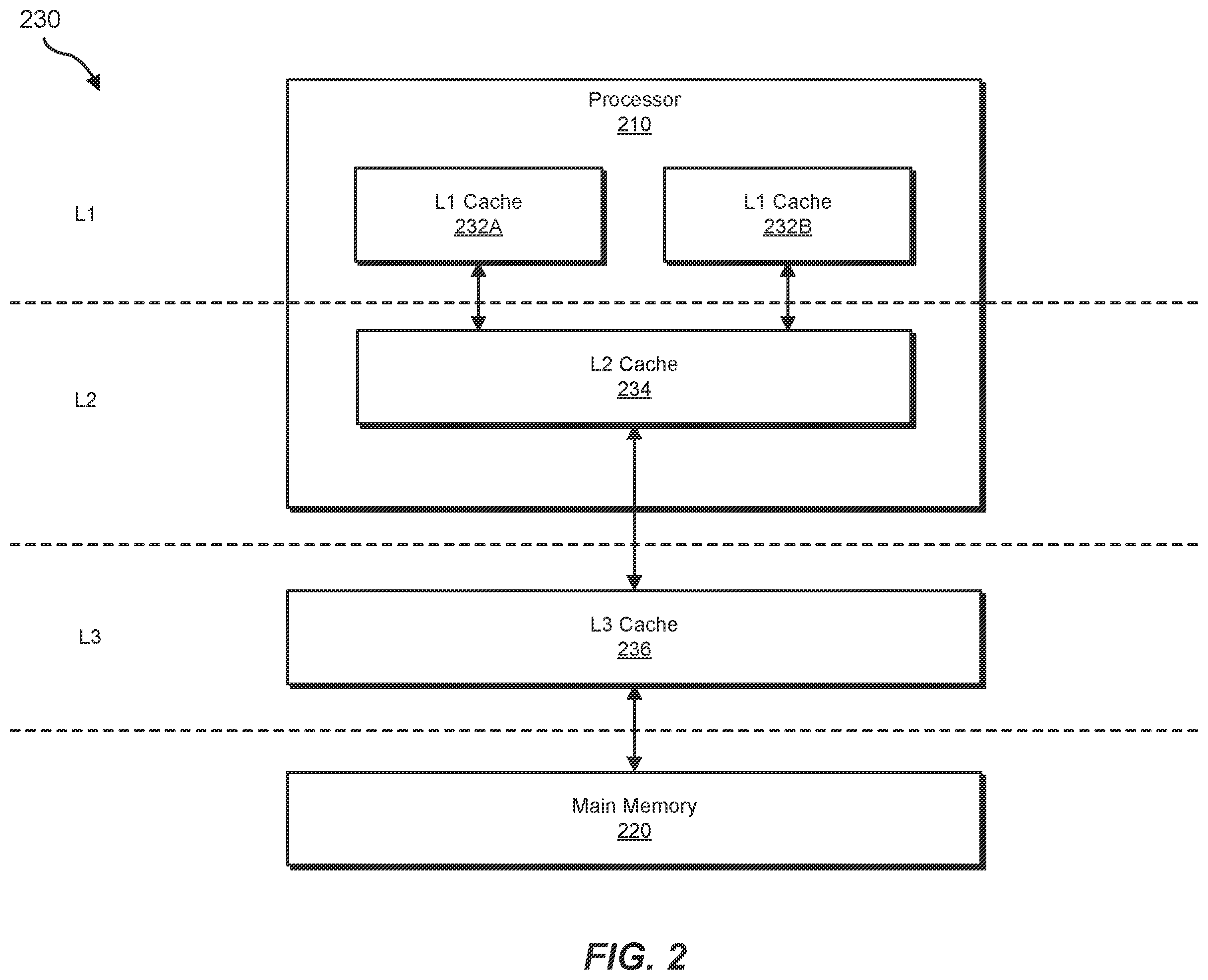 Patent US12367153 Figure 2 – Multi-level starvation widget