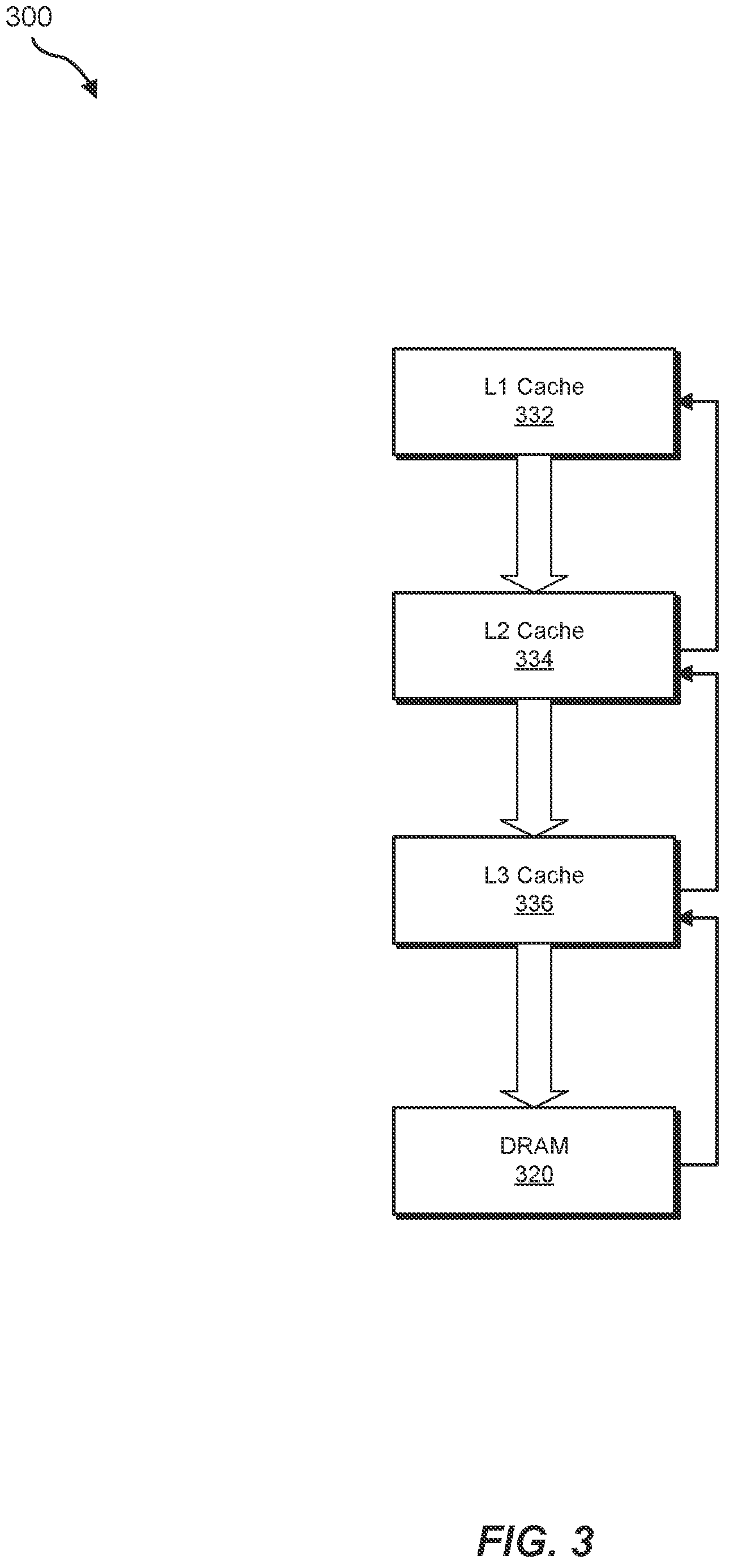 Patent US12367153 Figure 3 – Multi-level starvation widget