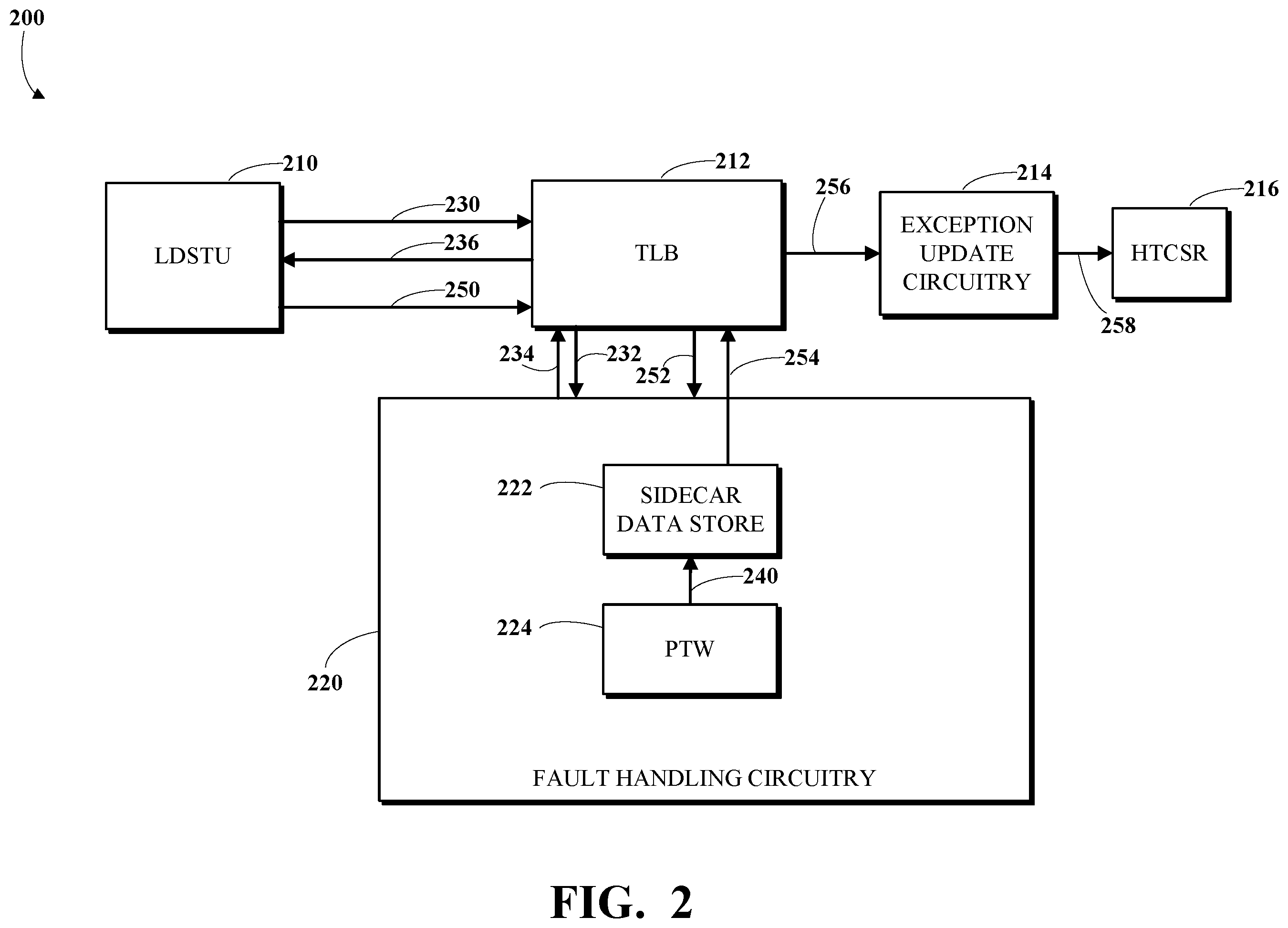 Patent US12367154 Figure 2 – Logging guest physical address for memory access faults