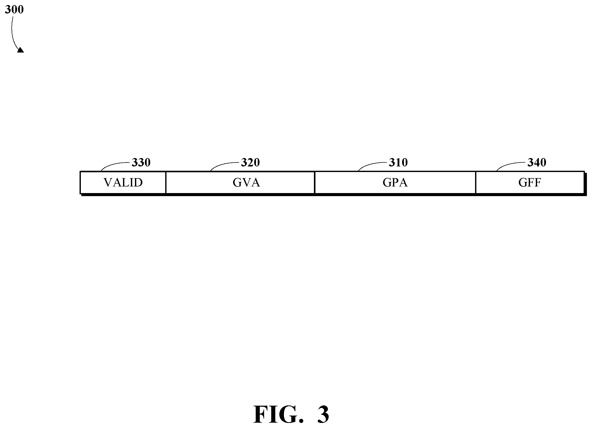 Patent US12367154 Figure 3 – Logging guest physical address for memory access faults