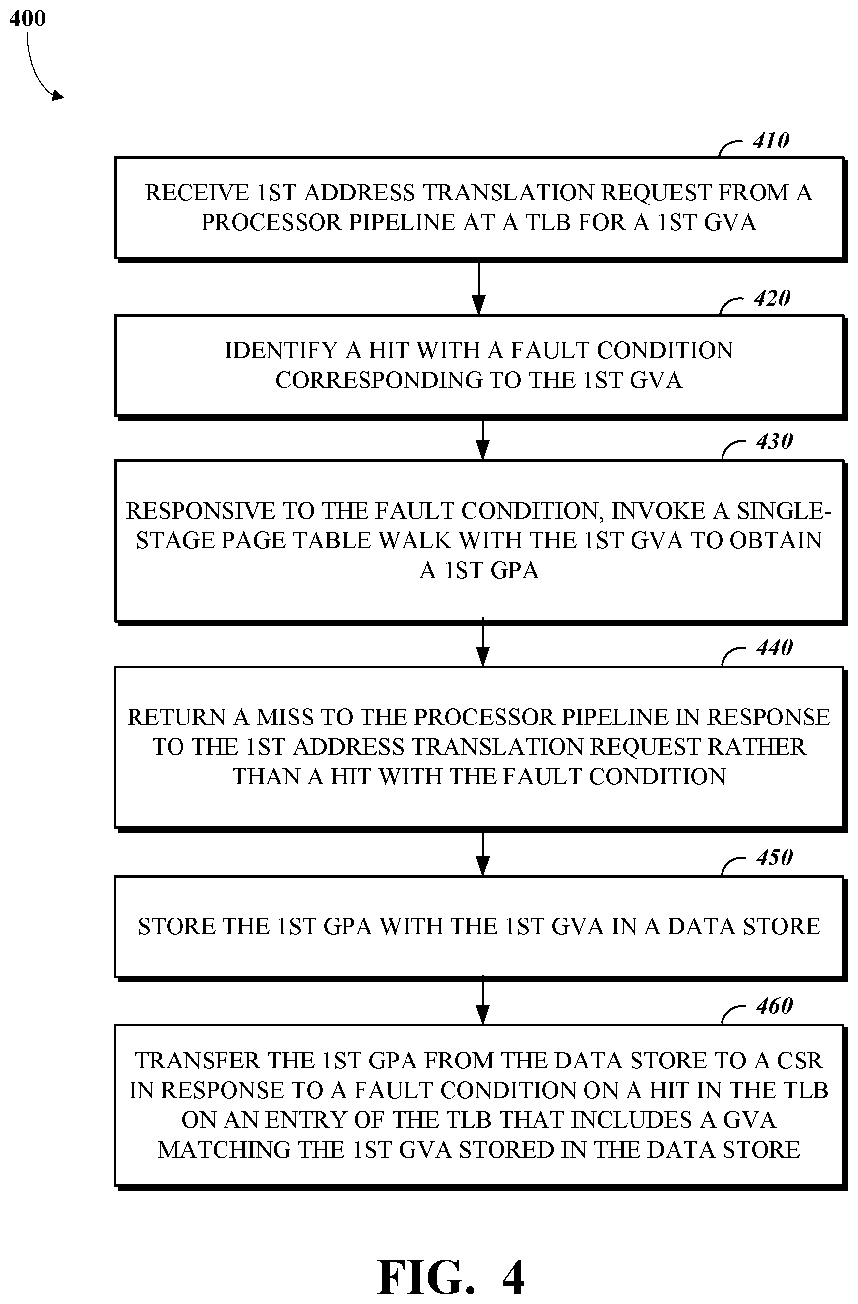 Patent US12367154 Figure 4 – Logging guest physical address for memory access faults
