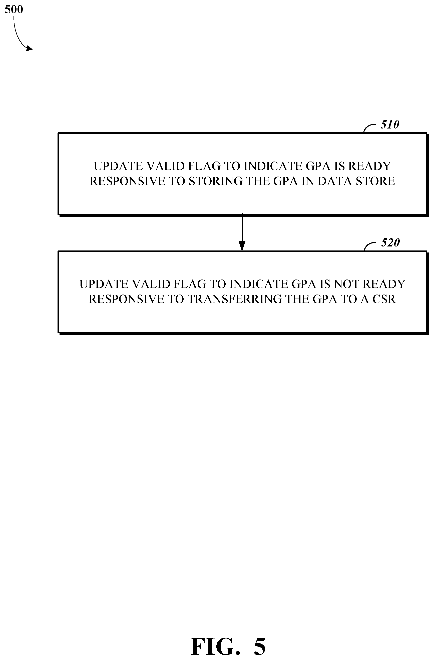 Patent US12367154 Figure 5 – Logging guest physical address for memory access faults
