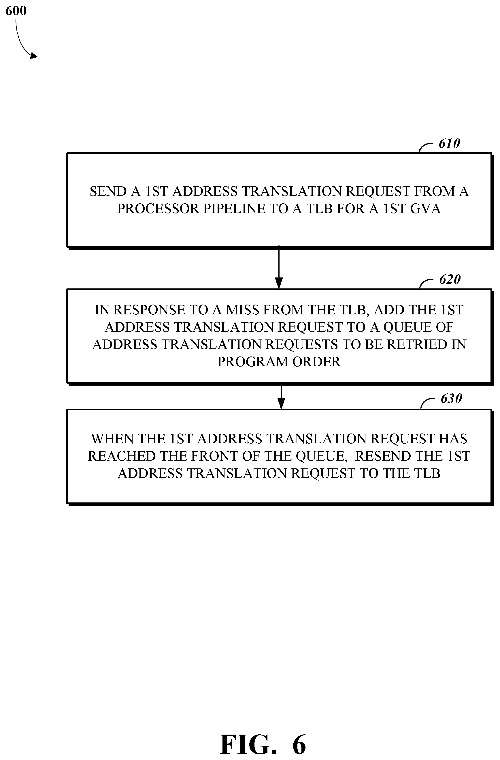 Patent US12367154 Figure 6 – Logging guest physical address for memory access faults