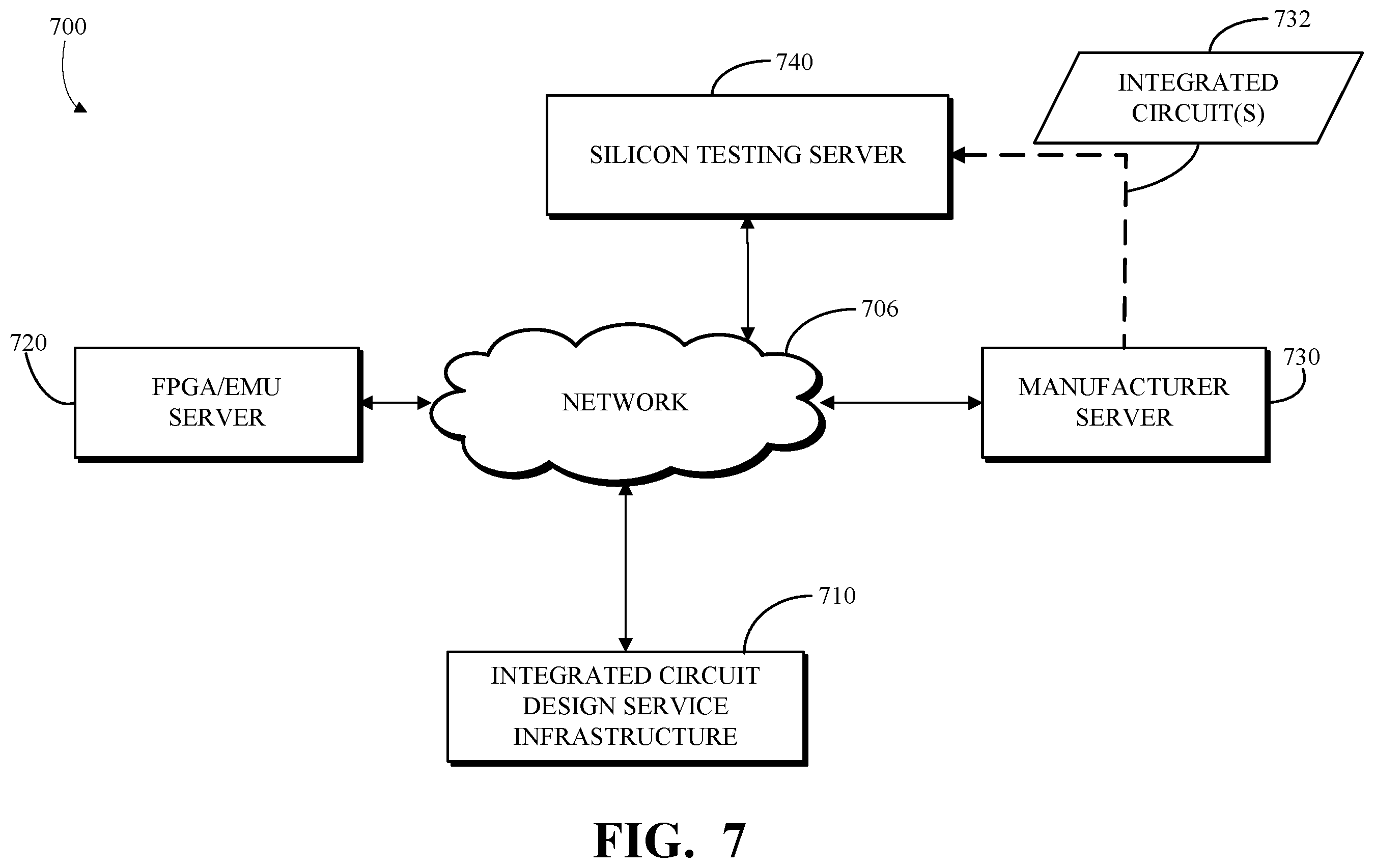 Patent US12367154 Figure 7 – Logging guest physical address for memory access faults