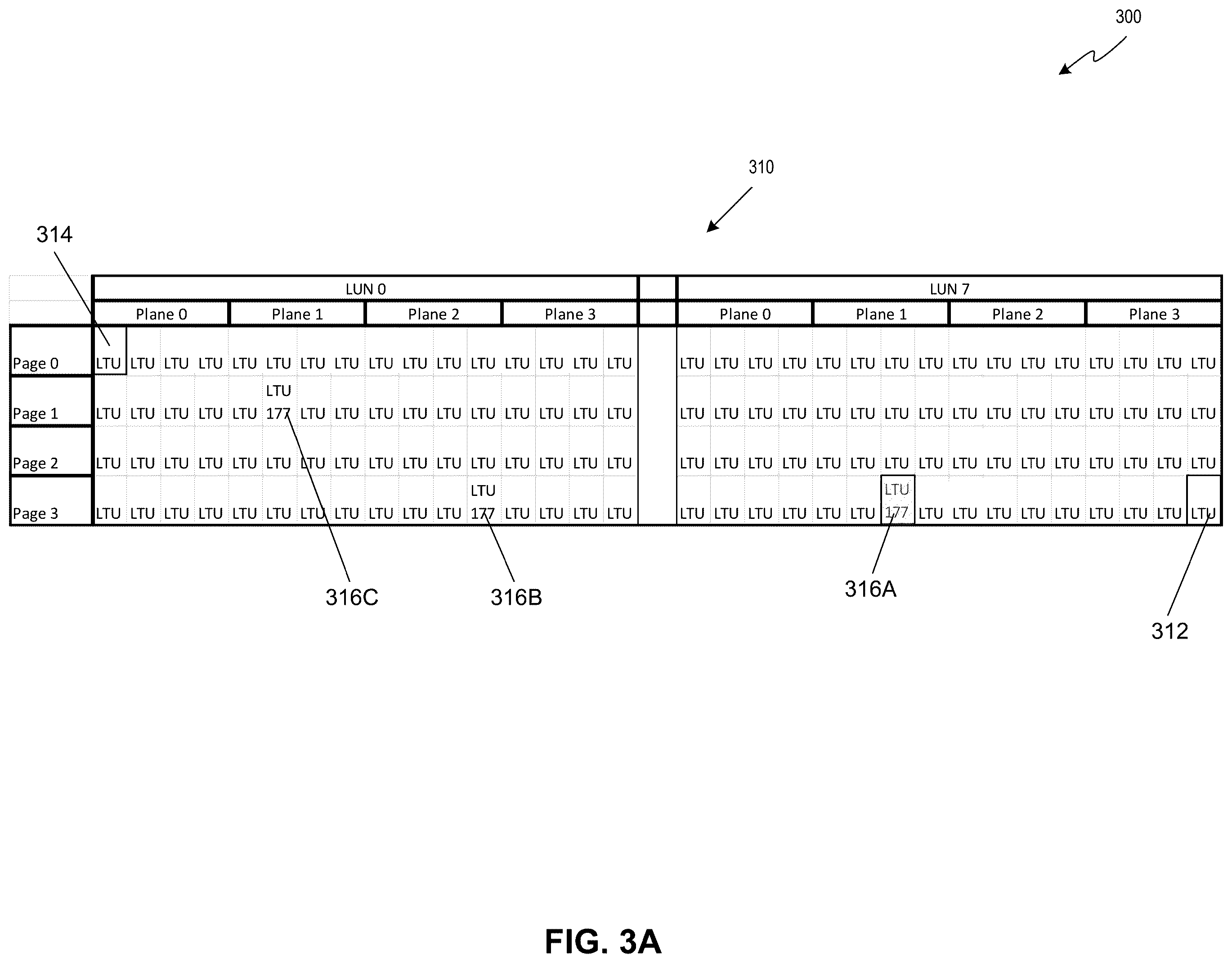 Patent US12367156 Figure 3 – Performing memory access operations with a logical-to-physical mapping table with reduced size