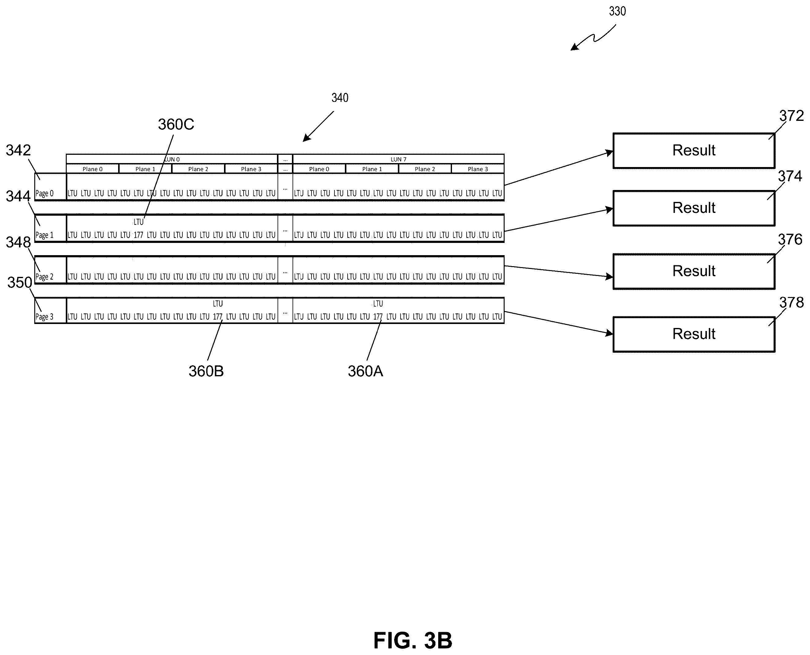 Patent US12367156 Figure 4 – Performing memory access operations with a logical-to-physical mapping table with reduced size