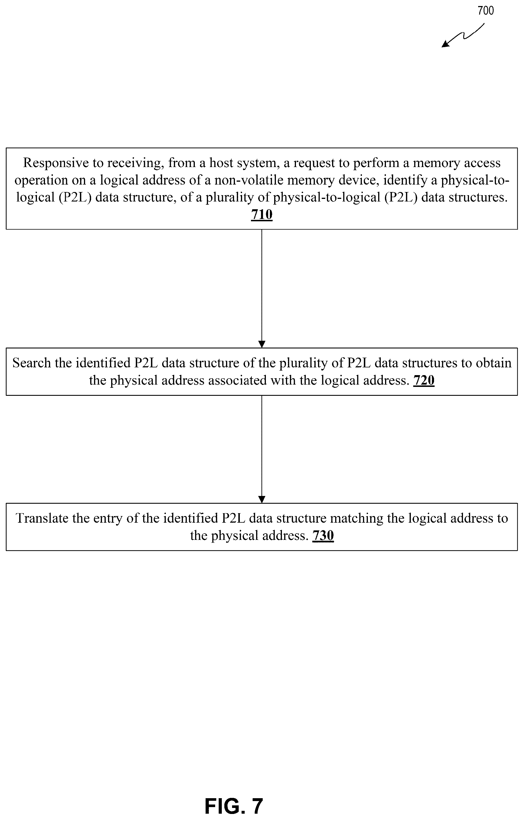 Patent US12367156 Figure 8 – Performing memory access operations with a logical-to-physical mapping table with reduced size