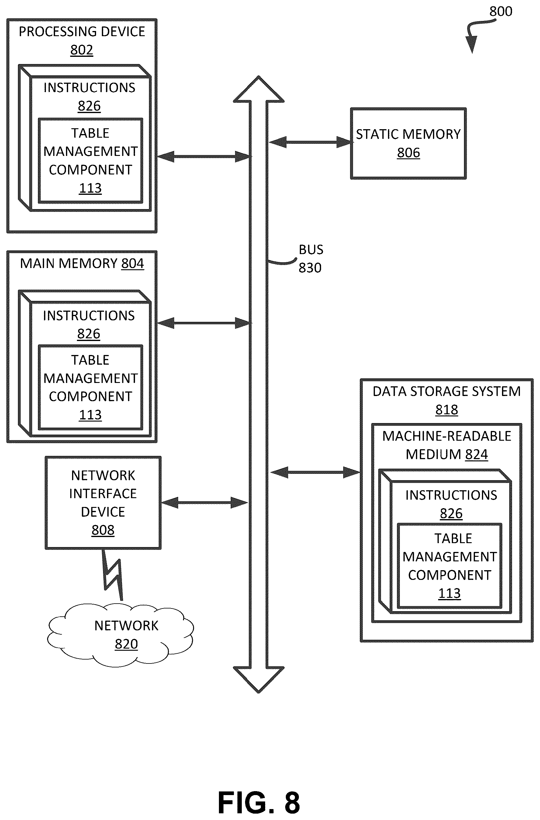 Patent US12367156 Figure 9 – Performing memory access operations with a logical-to-physical mapping table with reduced size