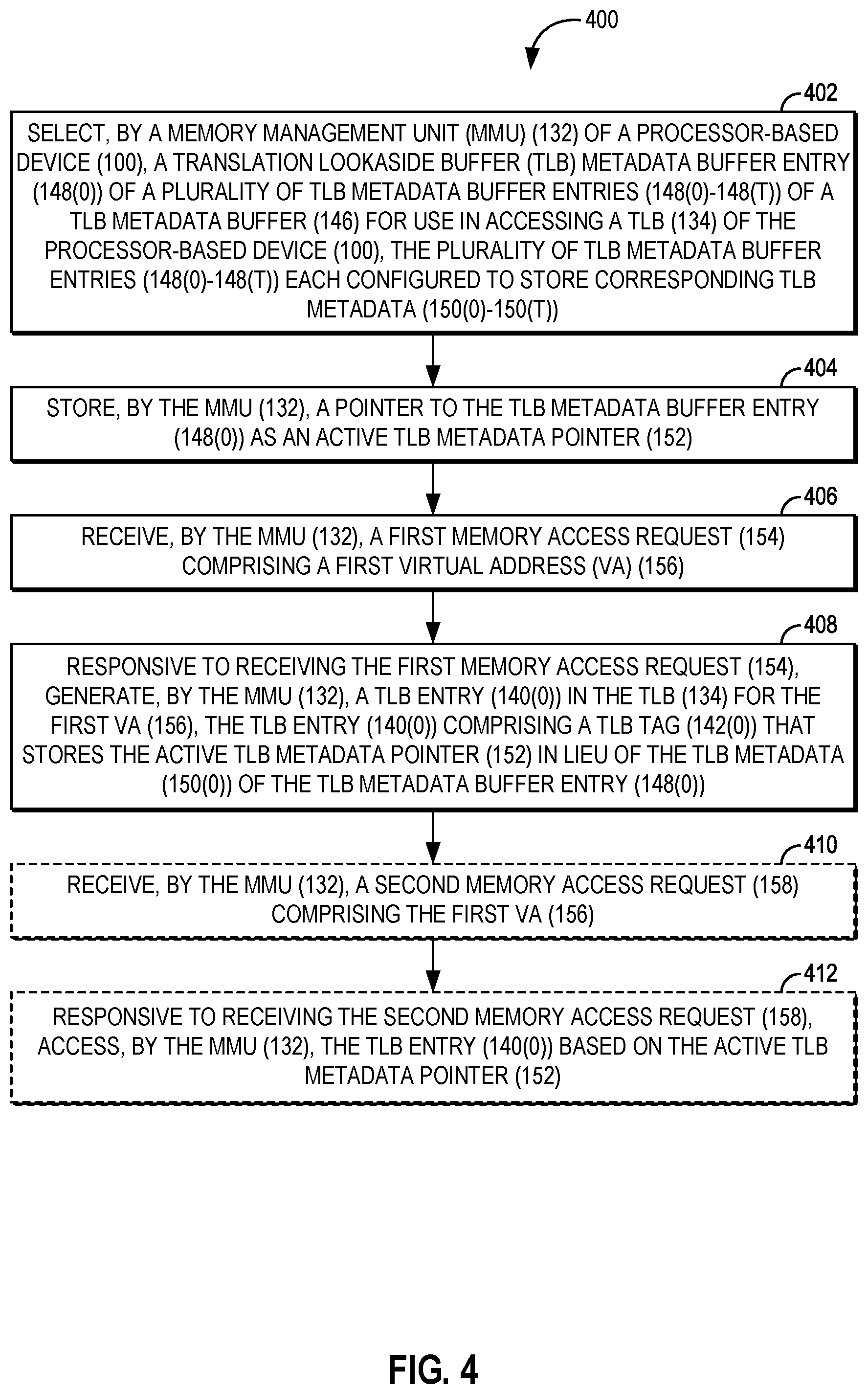 Patent US12367157 Figure 4 – Compressing translation lookaside buffer (TLB) tags using a TLB metadata buffer in processor-based devices