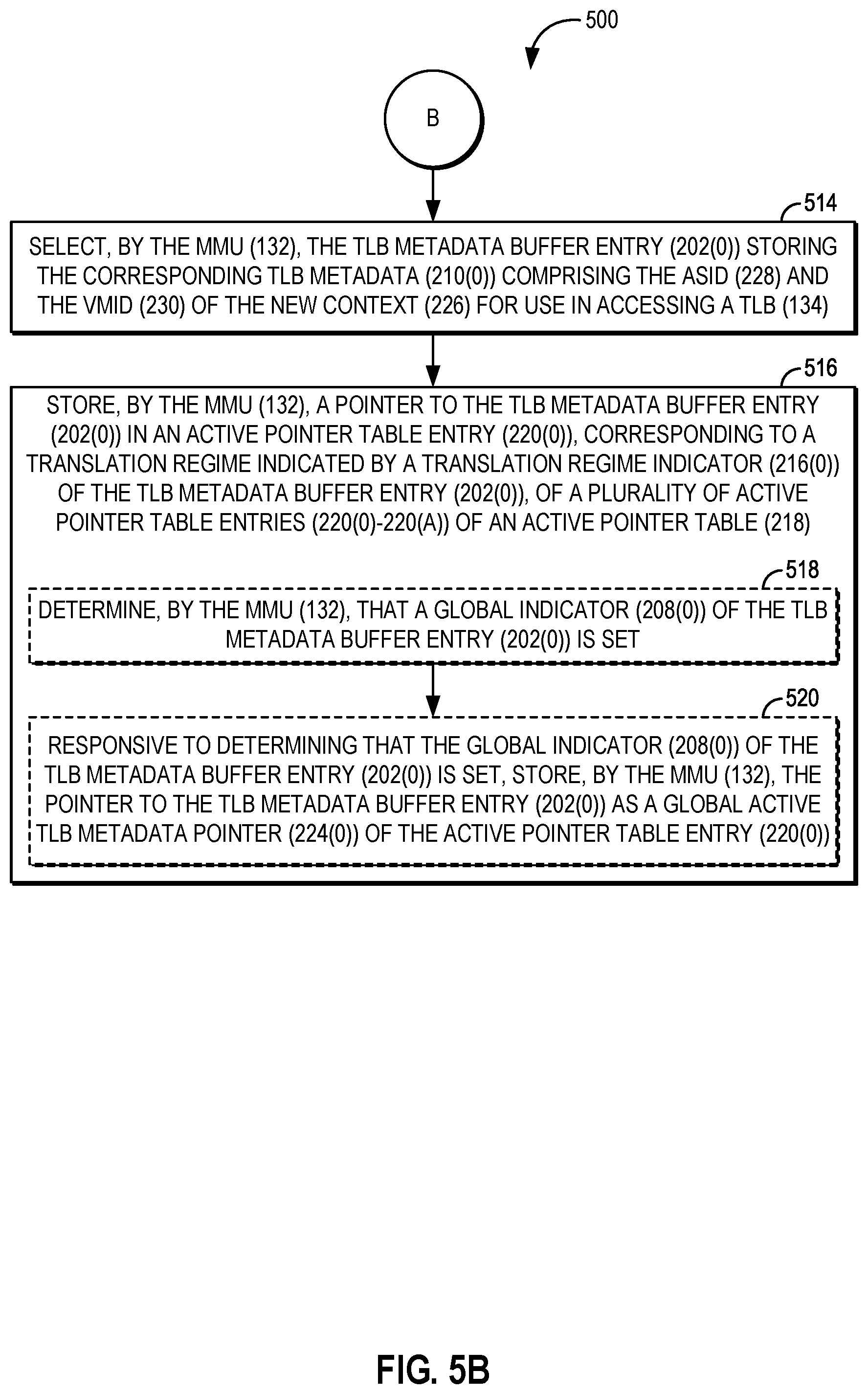 Patent US12367157 Figure 6 – Compressing translation lookaside buffer (TLB) tags using a TLB metadata buffer in processor-based devices