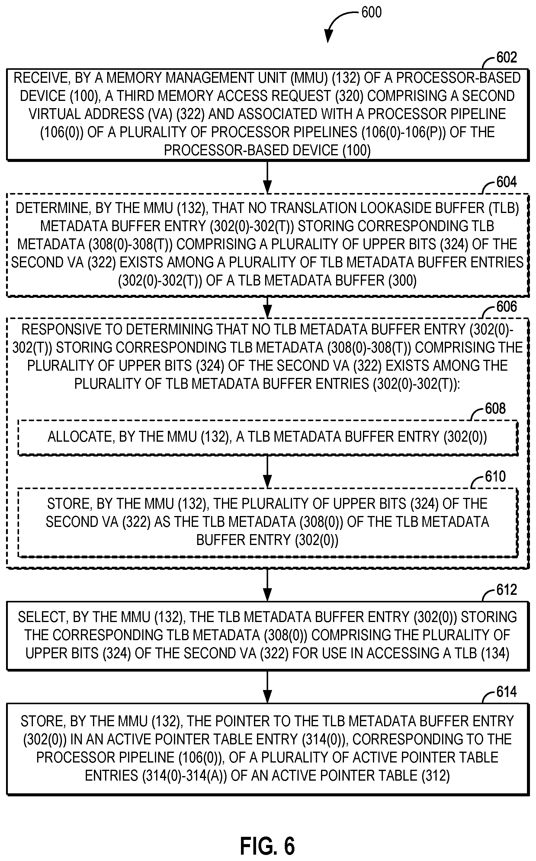Patent US12367157 Figure 7 – Compressing translation lookaside buffer (TLB) tags using a TLB metadata buffer in processor-based devices