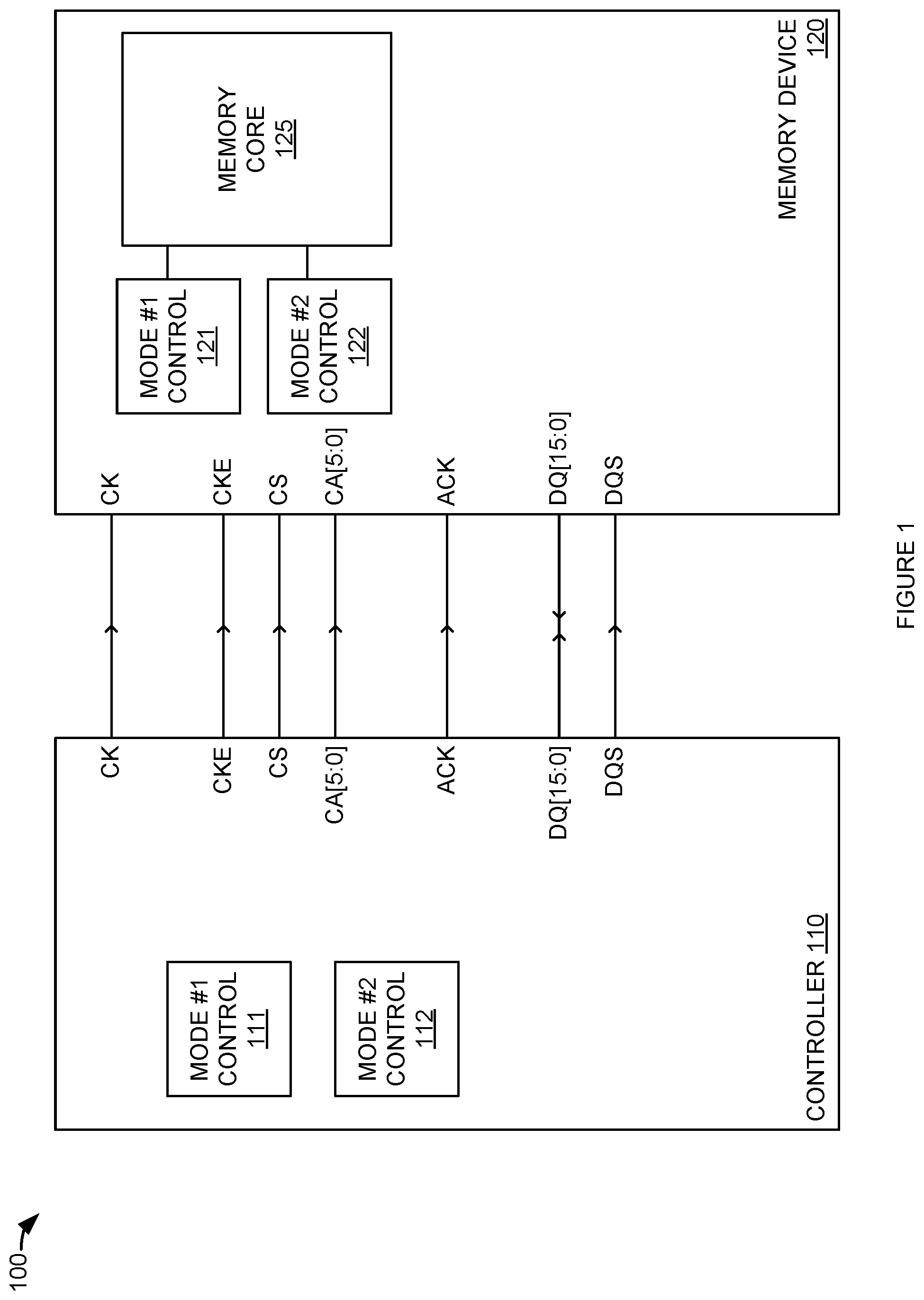 Patent US12367159 — Low latency memory access — Figure 1