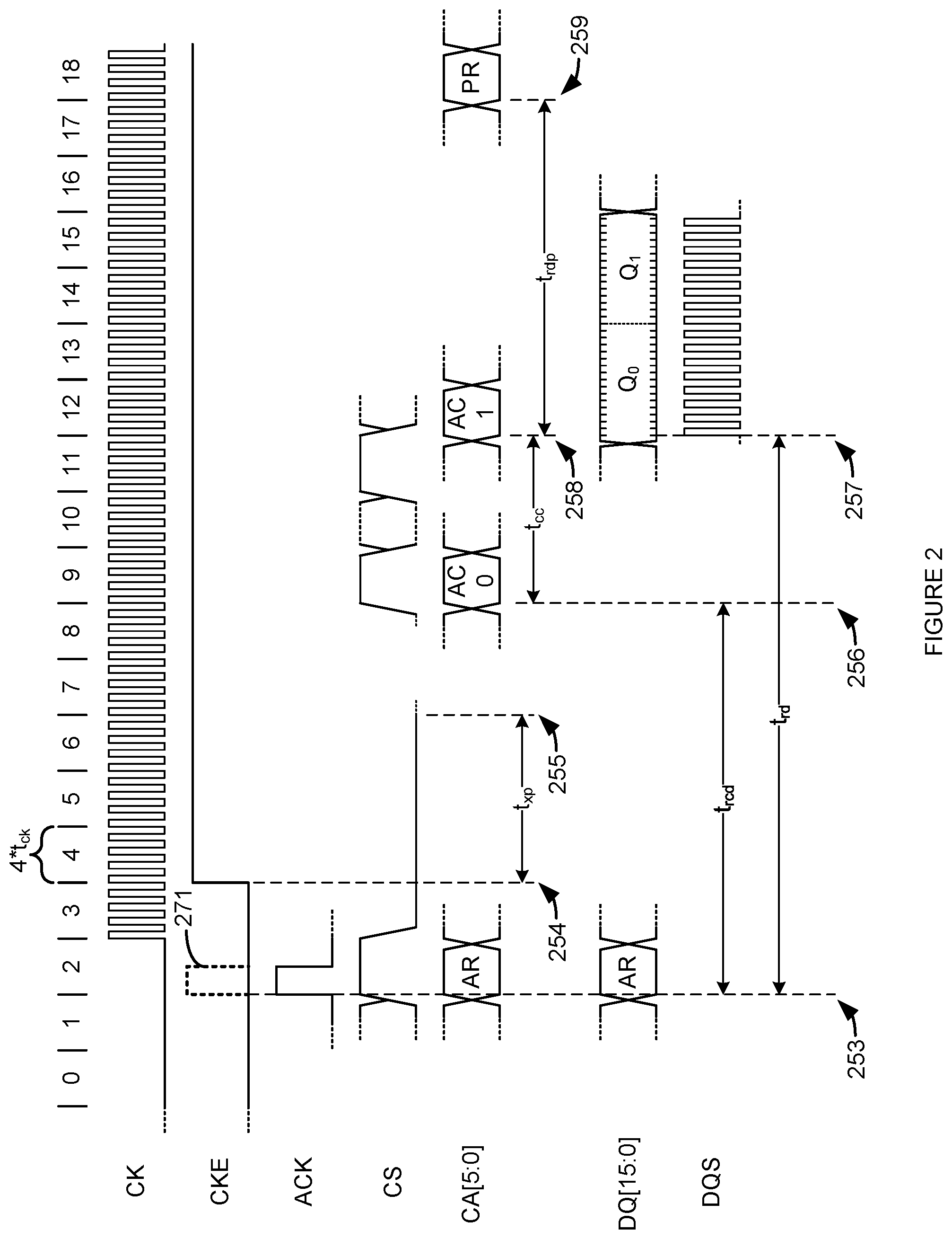 Patent US12367159 Figure 2 – Low latency memory access
