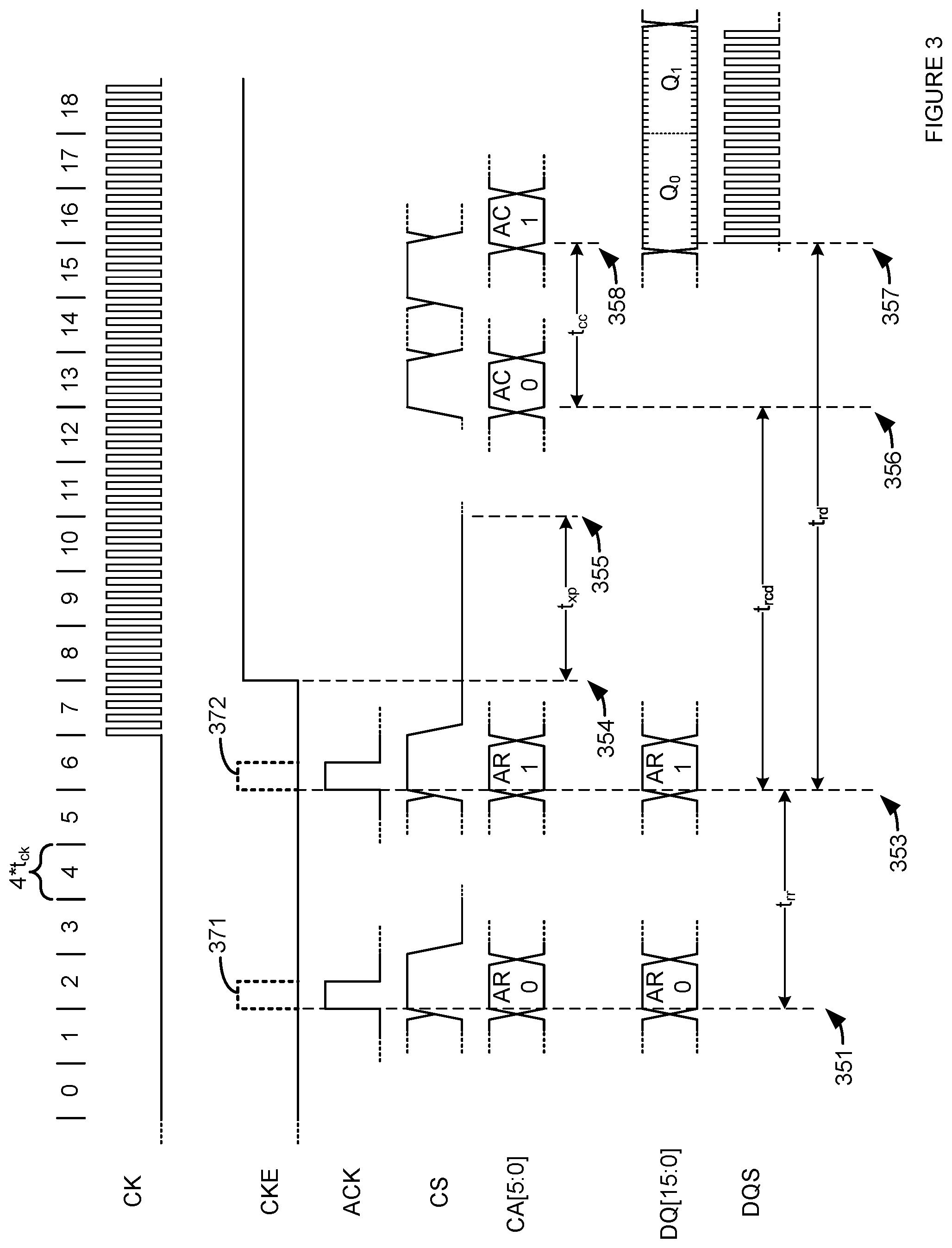 Patent US12367159 Figure 3 – Low latency memory access